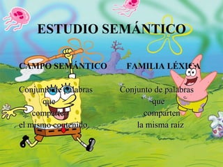 ESTUDIO SEMÁNTICO CAMPO SEMÁNTICO Conjunto de palabras que comparten el mismo contenido FAMILIA LÉXICA Conjunto de palabras que comparten  la misma raíz 