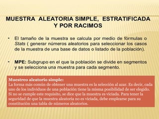 Muestreo aleatorio simple:
La forma más común de obtener una muestra es la selección al azar. Es decir, cada 
uno de los individuos de una población tiene la misma posibilidad de ser elegido. 
Si no se cumple este requisito, se dice que la muestra es viciada. Para tener la 
seguridad de que la muestra aleatoria no es viciada, debe emplearse para su 
constitución una tabla de números aleatorios.
 