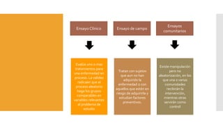 Estudios experimentales