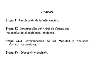 ETAPAS
Etapa I: Recolección de la información.
Etapa II: Construcción del Árbol de Causas que
ha conducido al accidente-incidente.
Etapa III: Determinación de las Medidas y Acciones
Correctivas posibles.
Etapa IV: Discusión y decisión.
 