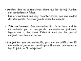• Hechos: Son las afirmaciones, (igual que los datos). Pueden
ser verdaderos o falsos.
Las afirmaciones son muy características, son una unidad
de información. Se encargan de describir o medir.
• Interpretaciones: Son una evaluación. Un hecho o un dato
es evaluado por un cuerpo de conocimientos jurídicos,
legislativos o científicos. Estos últimos son los que el
conjunto acepta como norma.
• Los juicios: son una evaluación, pero con un calificativo. El
que emite el juicio, se constituye a él mismo como norma o
ley. El juicio es “lo subjetivo”.
 