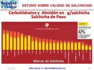 Estudio sobre calidad de salchichas1