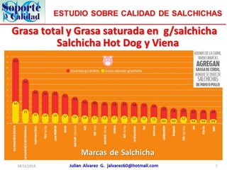 Estudio sobre calidad de salchichas1