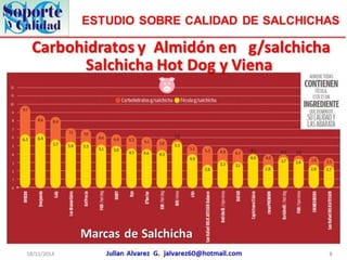 Estudio sobre calidad de salchichas1