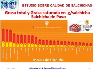 Estudio sobre calidad de salchichas1