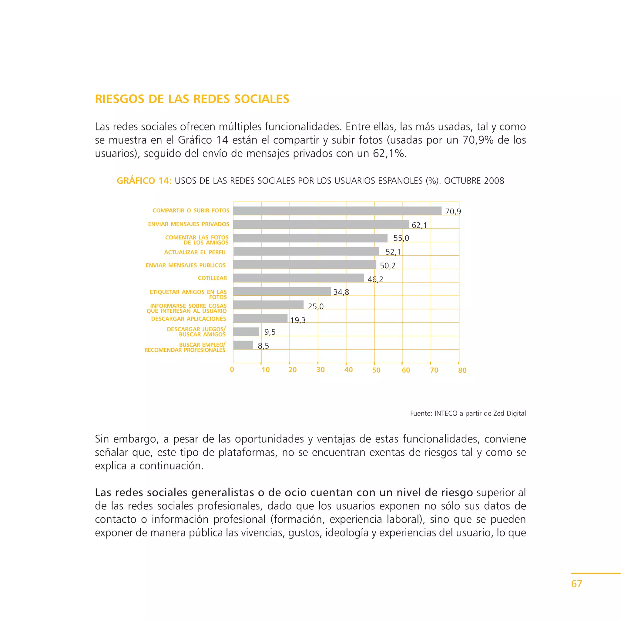 RIESGOS DE LAS REDES SOCIALES

Las redes sociales ofrecen múltiples funcionalidades. Entre ellas, las más usadas, tal y como
se muestra en el Gráfico 14 están el compartir y subir fotos (usadas por un 70,9% de los
usuarios), seguido del envío de mensajes privados con un 62,1%.

    GRÁFICO 14: USOS DE LAS REDES SOCIALES POR LOS USUARIOS ESPANOLES (%). OCTUBRE 2008


            COMPARTIR O SUBIR FOTOS                                                                   70,9
           ENVIAR MENSAJES PRIVADOS                                                       62,1
                COMENTAR LAS FOTOS
                    DE LOS AMIGOS
                                                                               55,0
                ACTUALIZAR EL PERFIL                                          52,1
          ENVIAR MENSAJES PUBLICOS                                        50,2
                          COTILLEAR                                    46,2
           ETIQUETAR AMIGOS EN LAS                              34,8
                             FOTOS
            INFORMARSE SOBRE COSAS
           QUE INTERESAN AL USUARIO
                                                         25,0
             DESCARGAR APLICACIONES               19,3
                 DESCARGAR JUEGOS/
                    BUSCAR AMIGOS           9,5
                   BUSCAR EMPLEO/          8,5
          RECOMENDAR PROFESIONALES


                                       0   10     20       30     40    50           60          70      80




                                                                                          Fuente: INTECO a partir de Zed Digital


Sin embargo, a pesar de las oportunidades y ventajas de estas funcionalidades, conviene
señalar que, este tipo de plataformas, no se encuentran exentas de riesgos tal y como se
explica a continuación.

Las redes sociales generalistas o de ocio cuentan con un nivel de riesgo superior al
de las redes sociales profesionales, dado que los usuarios exponen no sólo sus datos de
contacto o información profesional (formación, experiencia laboral), sino que se pueden
exponer de manera pública las vivencias, gustos, ideología y experiencias del usuario, lo que



                                                                                                                                   67
 