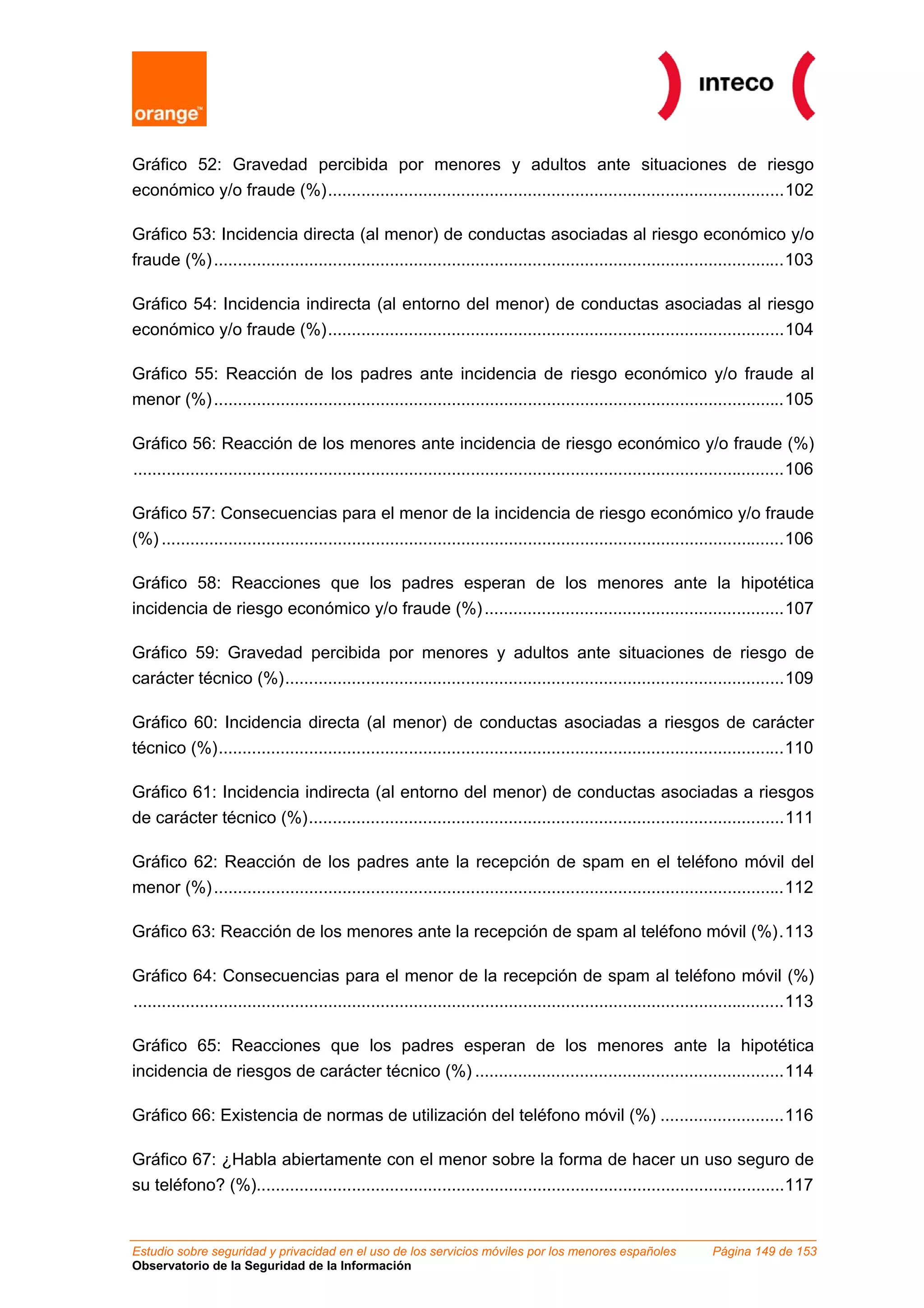 Gráfico 52: Gravedad percibida por menores y adultos ante situaciones de riesgo
económico y/o fraude (%)................................................................................................102

Gráfico 53: Incidencia directa (al menor) de conductas asociadas al riesgo económico y/o
fraude (%) ........................................................................................................................103

Gráfico 54: Incidencia indirecta (al entorno del menor) de conductas asociadas al riesgo
económico y/o fraude (%)................................................................................................104

Gráfico 55: Reacción de los padres ante incidencia de riesgo económico y/o fraude al
menor (%) ........................................................................................................................105

Gráfico 56: Reacción de los menores ante incidencia de riesgo económico y/o fraude (%)
.........................................................................................................................................106

Gráfico 57: Consecuencias para el menor de la incidencia de riesgo económico y/o fraude
(%) ...................................................................................................................................106

Gráfico 58: Reacciones que los padres esperan de los menores ante la hipotética
incidencia de riesgo económico y/o fraude (%) ...............................................................107

Gráfico 59: Gravedad percibida por menores y adultos ante situaciones de riesgo de
carácter técnico (%).........................................................................................................109

Gráfico 60: Incidencia directa (al menor) de conductas asociadas a riesgos de carácter
técnico (%).......................................................................................................................110

Gráfico 61: Incidencia indirecta (al entorno del menor) de conductas asociadas a riesgos
de carácter técnico (%)....................................................................................................111

Gráfico 62: Reacción de los padres ante la recepción de spam en el teléfono móvil del
menor (%) ........................................................................................................................112

Gráfico 63: Reacción de los menores ante la recepción de spam al teléfono móvil (%).113

Gráfico 64: Consecuencias para el menor de la recepción de spam al teléfono móvil (%)
.........................................................................................................................................113

Gráfico 65: Reacciones que los padres esperan de los menores ante la hipotética
incidencia de riesgos de carácter técnico (%) .................................................................114

Gráfico 66: Existencia de normas de utilización del teléfono móvil (%) ..........................116

Gráfico 67: ¿Habla abiertamente con el menor sobre la forma de hacer un uso seguro de
su teléfono? (%)...............................................................................................................117


Estudio sobre seguridad y privacidad en el uso de los servicios móviles por los menores españoles                      Página 149 de 153
Observatorio de la Seguridad de la Información
 