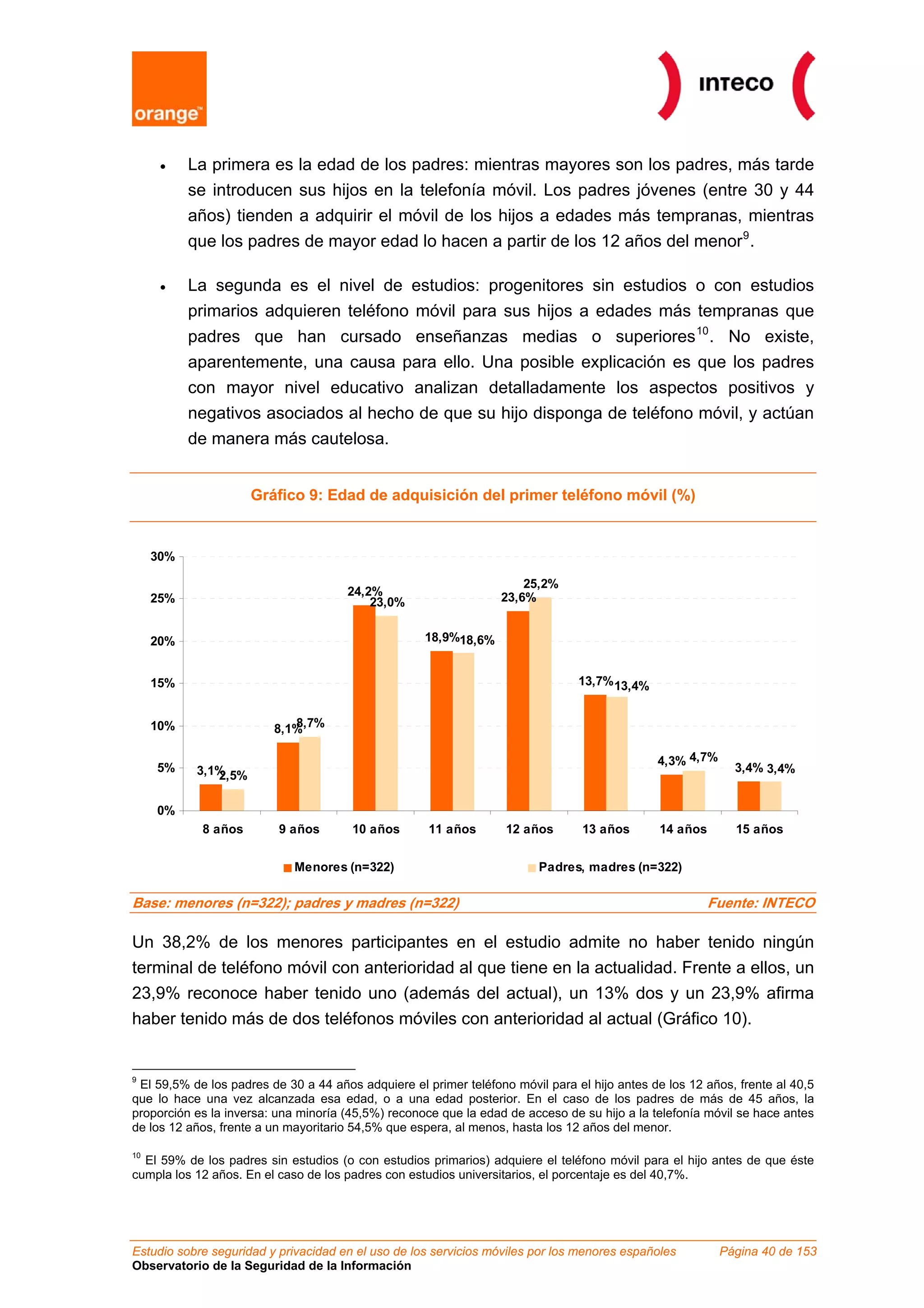 •    La primera es la edad de los padres: mientras mayores son los padres, más tarde
           se introducen sus hijos en la telefonía móvil. Los padres jóvenes (entre 30 y 44
           años) tienden a adquirir el móvil de los hijos a edades más tempranas, mientras
           que los padres de mayor edad lo hacen a partir de los 12 años del menor 9 .

      •    La segunda es el nivel de estudios: progenitores sin estudios o con estudios
           primarios adquieren teléfono móvil para sus hijos a edades más tempranas que
           padres que han cursado enseñanzas medias o superiores 10 . No existe,
           aparentemente, una causa para ello. Una posible explicación es que los padres
           con mayor nivel educativo analizan detalladamente los aspectos positivos y
           negativos asociados al hecho de que su hijo disponga de teléfono móvil, y actúan
           de manera más cautelosa.


                      Gráfico 9: Edad de adquisición del primer teléfono móvil (%)


     30%

                                                                      25,2%
                                      24,2%                       23,6%
     25%                                  23,0%


     20%                                            18,9%18,6%


     15%                                                                        13,7% 13,4%


     10%                    8,7%
                         8,1%

                                                                                              4,3% 4,7%
     5%     3,1%                                                                                            3,4% 3,4%
               2,5%

     0%
            8 años        9 años       10 años       11 años       12 años       13 años       14 años      15 años

                             Menores (n=322)                             Padres, madres (n=322)

Base: menores (n=322); padres y madres (n=322)                                                           Fuente: INTECO

Un 38,2% de los menores participantes en el estudio admite no haber tenido ningún
terminal de teléfono móvil con anterioridad al que tiene en la actualidad. Frente a ellos, un
23,9% reconoce haber tenido uno (además del actual), un 13% dos y un 23,9% afirma
haber tenido más de dos teléfonos móviles con anterioridad al actual (Gráfico 10).


9
 El 59,5% de los padres de 30 a 44 años adquiere el primer teléfono móvil para el hijo antes de los 12 años, frente al 40,5
que lo hace una vez alcanzada esa edad, o a una edad posterior. En el caso de los padres de más de 45 años, la
proporción es la inversa: una minoría (45,5%) reconoce que la edad de acceso de su hijo a la telefonía móvil se hace antes
de los 12 años, frente a un mayoritario 54,5% que espera, al menos, hasta los 12 años del menor.

10
  El 59% de los padres sin estudios (o con estudios primarios) adquiere el teléfono móvil para el hijo antes de que éste
cumpla los 12 años. En el caso de los padres con estudios universitarios, el porcentaje es del 40,7%.




Estudio sobre seguridad y privacidad en el uso de los servicios móviles por los menores españoles         Página 40 de 153
Observatorio de la Seguridad de la Información
 
