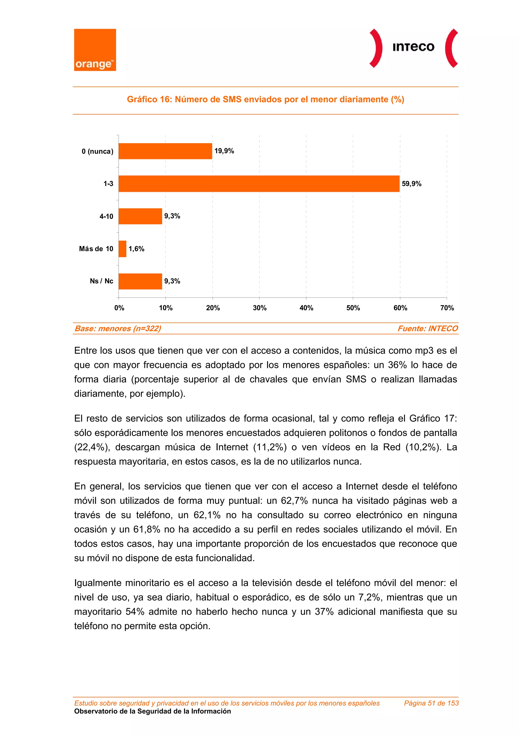 Gráfico 16: Número de SMS enviados por el menor diariamente (%)




  0 (nunca)                                 19,9%



         1-3                                                                                         59,9%



        4-10                9,3%



 Más de 10          1,6%



    Ns / Nc                 9,3%


               0%          10%           20%            30%            40%            50%           60%         70%

Base: menores (n=322)                                                                               Fuente: INTECO

Entre los usos que tienen que ver con el acceso a contenidos, la música como mp3 es el
que con mayor frecuencia es adoptado por los menores españoles: un 36% lo hace de
forma diaria (porcentaje superior al de chavales que envían SMS o realizan llamadas
diariamente, por ejemplo).

El resto de servicios son utilizados de forma ocasional, tal y como refleja el Gráfico 17:
sólo esporádicamente los menores encuestados adquieren politonos o fondos de pantalla
(22,4%), descargan música de Internet (11,2%) o ven vídeos en la Red (10,2%). La
respuesta mayoritaria, en estos casos, es la de no utilizarlos nunca.

En general, los servicios que tienen que ver con el acceso a Internet desde el teléfono
móvil son utilizados de forma muy puntual: un 62,7% nunca ha visitado páginas web a
través de su teléfono, un 62,1% no ha consultado su correo electrónico en ninguna
ocasión y un 61,8% no ha accedido a su perfil en redes sociales utilizando el móvil. En
todos estos casos, hay una importante proporción de los encuestados que reconoce que
su móvil no dispone de esta funcionalidad.

Igualmente minoritario es el acceso a la televisión desde el teléfono móvil del menor: el
nivel de uso, ya sea diario, habitual o esporádico, es de sólo un 7,2%, mientras que un
mayoritario 54% admite no haberlo hecho nunca y un 37% adicional manifiesta que su
teléfono no permite esta opción.




Estudio sobre seguridad y privacidad en el uso de los servicios móviles por los menores españoles     Página 51 de 153
Observatorio de la Seguridad de la Información
 