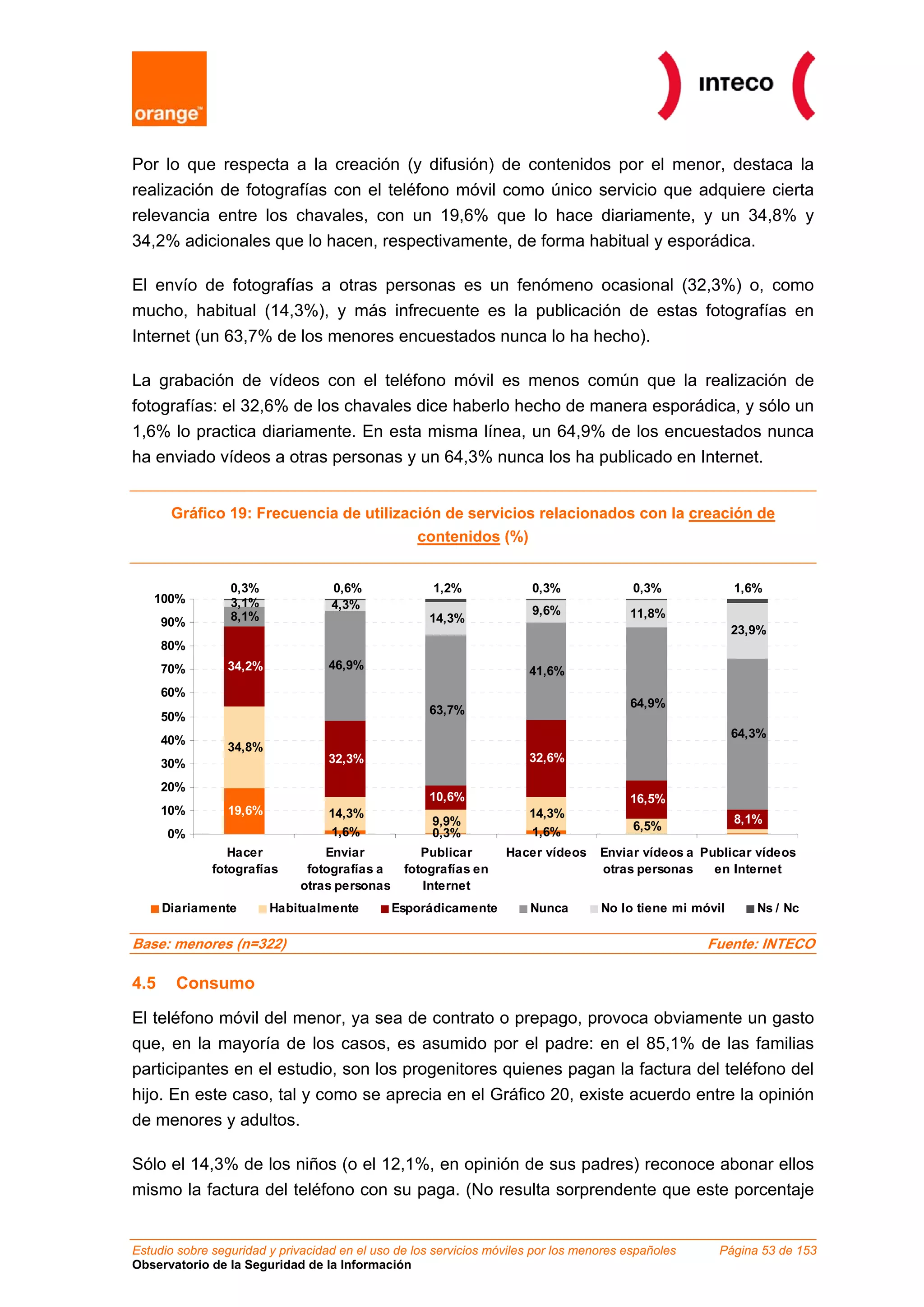 Por lo que respecta a la creación (y difusión) de contenidos por el menor, destaca la
realización de fotografías con el teléfono móvil como único servicio que adquiere cierta
relevancia entre los chavales, con un 19,6% que lo hace diariamente, y un 34,8% y
34,2% adicionales que lo hacen, respectivamente, de forma habitual y esporádica.

El envío de fotografías a otras personas es un fenómeno ocasional (32,3%) o, como
mucho, habitual (14,3%), y más infrecuente es la publicación de estas fotografías en
Internet (un 63,7% de los menores encuestados nunca lo ha hecho).

La grabación de vídeos con el teléfono móvil es menos común que la realización de
fotografías: el 32,6% de los chavales dice haberlo hecho de manera esporádica, y sólo un
1,6% lo practica diariamente. En esta misma línea, un 64,9% de los encuestados nunca
ha enviado vídeos a otras personas y un 64,3% nunca los ha publicado en Internet.


       Gráfico 19: Frecuencia de utilización de servicios relacionados con la creación de
                                         contenidos (%)


                 0,3%              0,6%              1,2%              0,3%              0,3%             1,6%
   100%          3,1%              4,3%
                 8,1%                                                  9,6%             11,8%
      90%                                            14,3%
                                                                                                          23,9%
      80%
      70%        34,2%             46,9%                              41,6%
      60%
                                                                                        64,9%
                                                     63,7%
      50%
                                                                                                          64,3%
      40%
                 34,8%
      30%                          32,3%                              32,6%

      20%
                                                     10,6%                              16,5%
      10%        19,6%             14,3%                              14,3%
                                                     9,9%                                                 8,1%
                                   1,6%                               1,6%               6,5%
      0%                                             0,3%
                 Hacer            Enviar           Publicar       Hacer vídeos     Enviar vídeos a Publicar vídeos
              fotografías      fotografías a    fotografías en                     otras personas    en Internet
                              otras personas       Internet
      Diariamente        Habitualmente         Esporádicamente         Nunca       No lo tiene mi móvil      Ns / Nc

Base: menores (n=322)                                                                               Fuente: INTECO

4.5     Consumo

El teléfono móvil del menor, ya sea de contrato o prepago, provoca obviamente un gasto
que, en la mayoría de los casos, es asumido por el padre: en el 85,1% de las familias
participantes en el estudio, son los progenitores quienes pagan la factura del teléfono del
hijo. En este caso, tal y como se aprecia en el Gráfico 20, existe acuerdo entre la opinión
de menores y adultos.

Sólo el 14,3% de los niños (o el 12,1%, en opinión de sus padres) reconoce abonar ellos
mismo la factura del teléfono con su paga. (No resulta sorprendente que este porcentaje


Estudio sobre seguridad y privacidad en el uso de los servicios móviles por los menores españoles     Página 53 de 153
Observatorio de la Seguridad de la Información
 