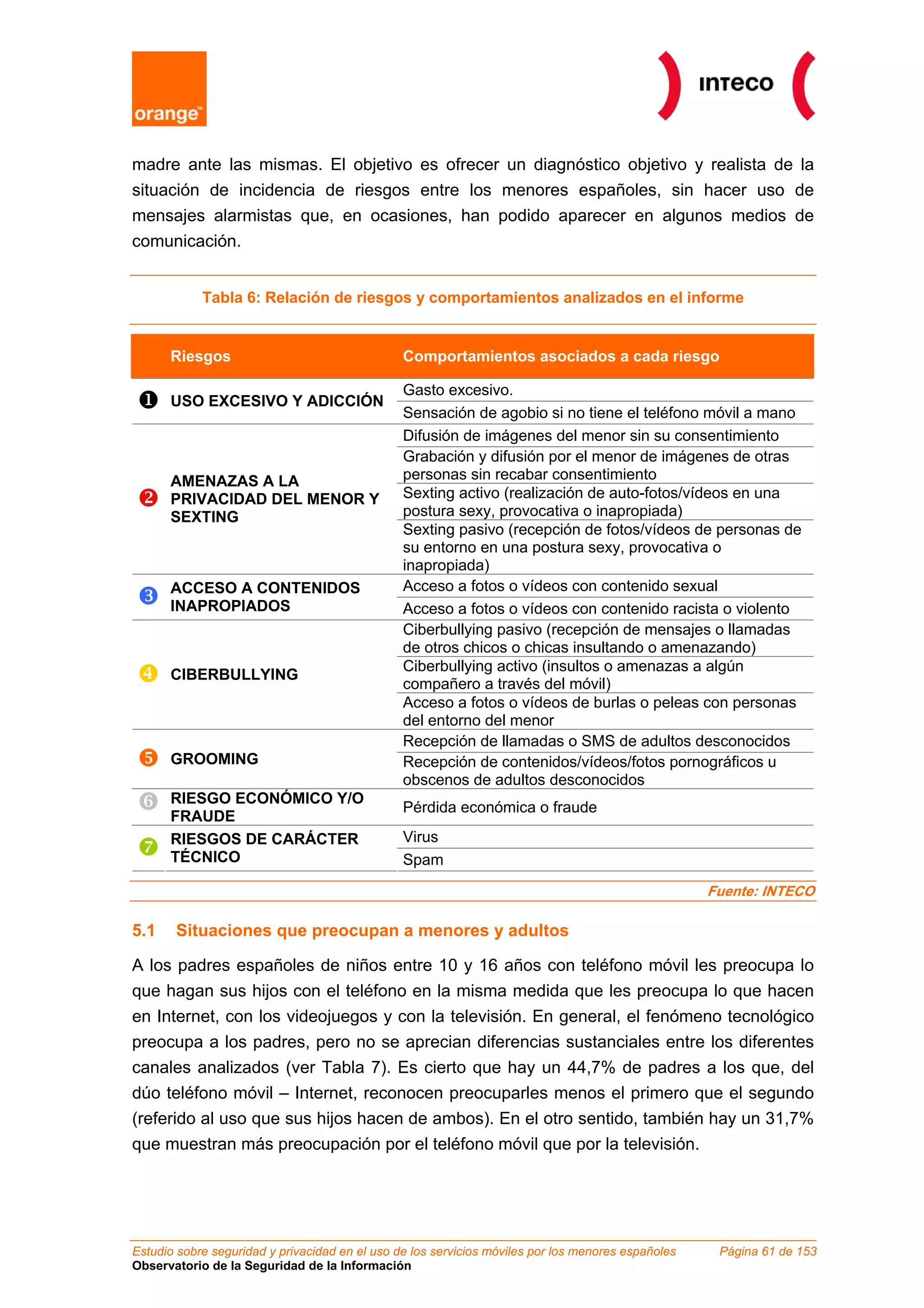 madre ante las mismas. El objetivo es ofrecer un diagnóstico objetivo y realista de la
situación de incidencia de riesgos entre los menores españoles, sin hacer uso de
mensajes alarmistas que, en ocasiones, han podido aparecer en algunos medios de
comunicación.


            Tabla 6: Relación de riesgos y comportamientos analizados en el informe


      Riesgos                                   Comportamientos asociados a cada riesgo

                                                Gasto excesivo.
      USO EXCESIVO Y ADICCIÓN
                                                Sensación de agobio si no tiene el teléfono móvil a mano
                                                Difusión de imágenes del menor sin su consentimiento
                                                Grabación y difusión por el menor de imágenes de otras
      AMENAZAS A LA                             personas sin recabar consentimiento
      PRIVACIDAD DEL MENOR Y                    Sexting activo (realización de auto-fotos/vídeos en una
      SEXTING                                   postura sexy, provocativa o inapropiada)
                                                Sexting pasivo (recepción de fotos/vídeos de personas de
                                                su entorno en una postura sexy, provocativa o
                                                inapropiada)
      ACCESO A CONTENIDOS                       Acceso a fotos o vídeos con contenido sexual
      INAPROPIADOS                              Acceso a fotos o vídeos con contenido racista o violento
                                                Ciberbullying pasivo (recepción de mensajes o llamadas
                                                de otros chicos o chicas insultando o amenazando)
                                                Ciberbullying activo (insultos o amenazas a algún
      CIBERBULLYING
                                                compañero a través del móvil)
                                                Acceso a fotos o vídeos de burlas o peleas con personas
                                                del entorno del menor
                                                Recepción de llamadas o SMS de adultos desconocidos
      GROOMING                                  Recepción de contenidos/vídeos/fotos pornográficos u
                                                obscenos de adultos desconocidos
      RIESGO ECONÓMICO Y/O
                                                Pérdida económica o fraude
      FRAUDE
      RIESGOS DE CARÁCTER                       Virus
      TÉCNICO                                   Spam
                                                                                                    Fuente: INTECO

5.1    Situaciones que preocupan a menores y adultos

A los padres españoles de niños entre 10 y 16 años con teléfono móvil les preocupa lo
que hagan sus hijos con el teléfono en la misma medida que les preocupa lo que hacen
en Internet, con los videojuegos y con la televisión. En general, el fenómeno tecnológico
preocupa a los padres, pero no se aprecian diferencias sustanciales entre los diferentes
canales analizados (ver Tabla 7). Es cierto que hay un 44,7% de padres a los que, del
dúo teléfono móvil – Internet, reconocen preocuparles menos el primero que el segundo
(referido al uso que sus hijos hacen de ambos). En el otro sentido, también hay un 31,7%
que muestran más preocupación por el teléfono móvil que por la televisión.




Estudio sobre seguridad y privacidad en el uso de los servicios móviles por los menores españoles    Página 61 de 153
Observatorio de la Seguridad de la Información
 