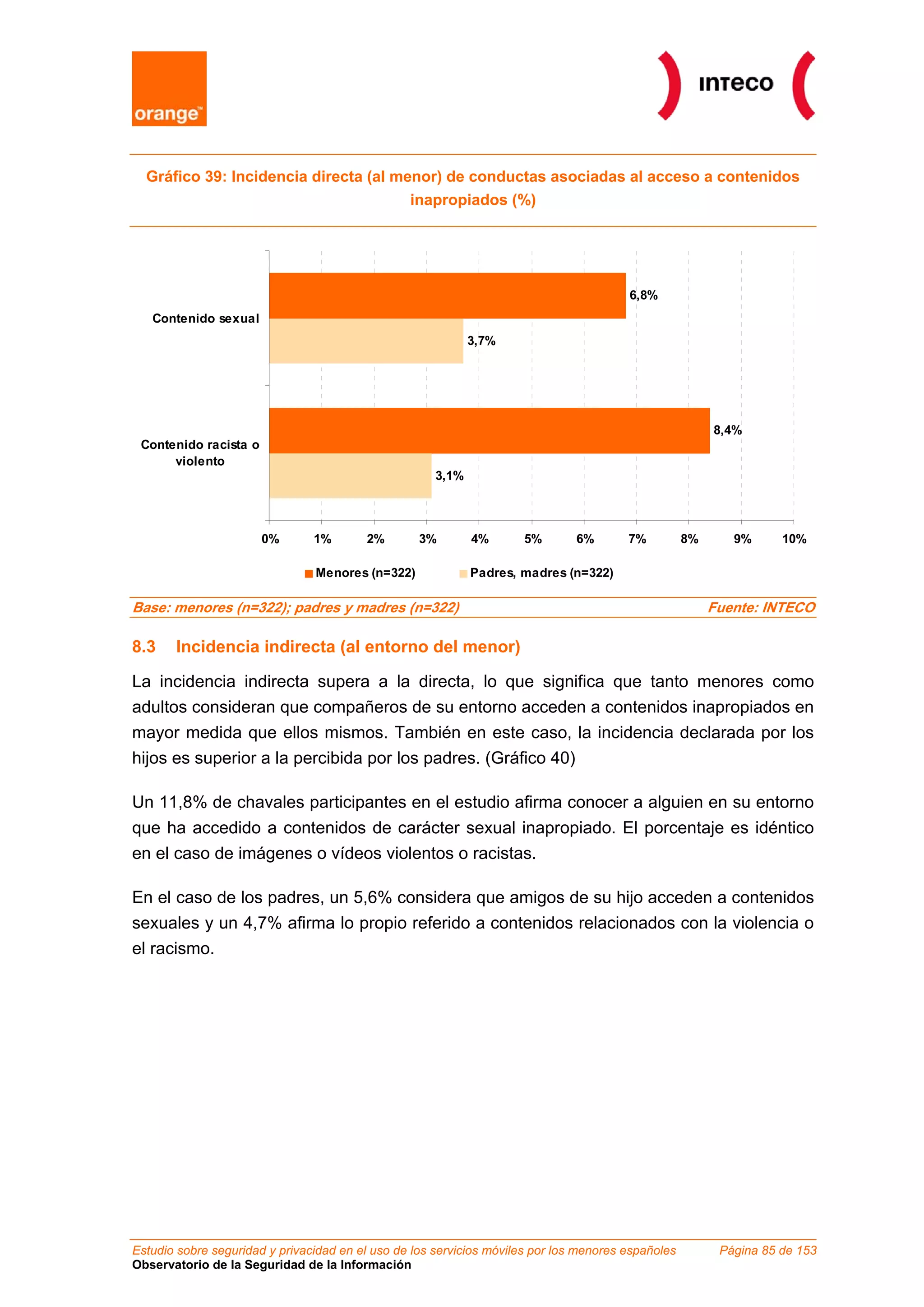 Gráfico 39: Incidencia directa (al menor) de conductas asociadas al acceso a contenidos
                                       inapropiados (%)




                                                                                        6,8%
   Contenido sexual
                                                             3,7%




                                                                                                         8,4%
 Contenido racista o
      violento
                                                      3,1%




                       0%       1%       2%        3%        4%      5%        6%       7%          8%      9%      10%

                                Menores (n=322)              Padres, madres (n=322)

Base: menores (n=322); padres y madres (n=322)                                                           Fuente: INTECO

8.3    Incidencia indirecta (al entorno del menor)

La incidencia indirecta supera a la directa, lo que significa que tanto menores como
adultos consideran que compañeros de su entorno acceden a contenidos inapropiados en
mayor medida que ellos mismos. También en este caso, la incidencia declarada por los
hijos es superior a la percibida por los padres. (Gráfico 40)

Un 11,8% de chavales participantes en el estudio afirma conocer a alguien en su entorno
que ha accedido a contenidos de carácter sexual inapropiado. El porcentaje es idéntico
en el caso de imágenes o vídeos violentos o racistas.

En el caso de los padres, un 5,6% considera que amigos de su hijo acceden a contenidos
sexuales y un 4,7% afirma lo propio referido a contenidos relacionados con la violencia o
el racismo.




Estudio sobre seguridad y privacidad en el uso de los servicios móviles por los menores españoles         Página 85 de 153
Observatorio de la Seguridad de la Información
 