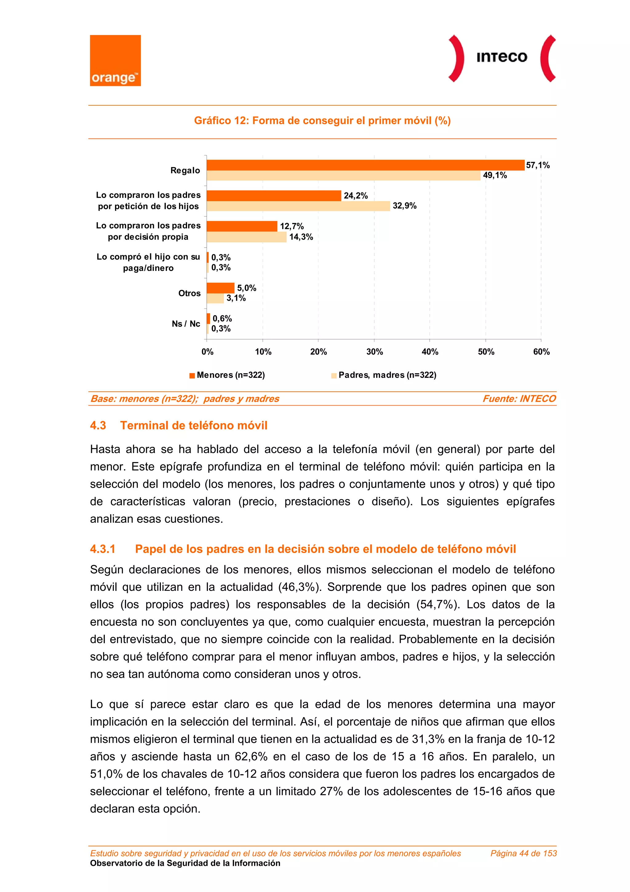 Gráfico 12: Forma de conseguir el primer móvil (%)
57,1%
24,2%
12,7%
0,3%
5,0%
0,6%
49,1%
32,9%
14,3%
0,3%
3,1%
0,3%
0% 10% 20% 30% 40% 50% 60%
Regalo
Lo compraron los padres
por petición de los hijos
Lo compraron los padres
por decisión propia
Lo compró el hijo con su
paga/dinero
Otros
Ns / Nc
Menores (n=322) Padres, madres (n=322)
Base: menores (n=322); padres y madres Fuente: INTECO
4.3 Terminal de teléfono móvil
Hasta ahora se ha hablado del acceso a la telefonía móvil (en general) por parte del
menor. Este epígrafe profundiza en el terminal de teléfono móvil: quién participa en la
selección del modelo (los menores, los padres o conjuntamente unos y otros) y qué tipo
de características valoran (precio, prestaciones o diseño). Los siguientes epígrafes
analizan esas cuestiones.
4.3.1 Papel de los padres en la decisión sobre el modelo de teléfono móvil
Según declaraciones de los menores, ellos mismos seleccionan el modelo de teléfono
móvil que utilizan en la actualidad (46,3%). Sorprende que los padres opinen que son
ellos (los propios padres) los responsables de la decisión (54,7%). Los datos de la
encuesta no son concluyentes ya que, como cualquier encuesta, muestran la percepción
del entrevistado, que no siempre coincide con la realidad. Probablemente en la decisión
sobre qué teléfono comprar para el menor influyan ambos, padres e hijos, y la selección
no sea tan autónoma como consideran unos y otros.
Lo que sí parece estar claro es que la edad de los menores determina una mayor
implicación en la selección del terminal. Así, el porcentaje de niños que afirman que ellos
mismos eligieron el terminal que tienen en la actualidad es de 31,3% en la franja de 10-12
años y asciende hasta un 62,6% en el caso de los de 15 a 16 años. En paralelo, un
51,0% de los chavales de 10-12 años considera que fueron los padres los encargados de
seleccionar el teléfono, frente a un limitado 27% de los adolescentes de 15-16 años que
declaran esta opción.
Estudio sobre seguridad y privacidad en el uso de los servicios móviles por los menores españoles Página 44 de 153
Observatorio de la Seguridad de la Información
 