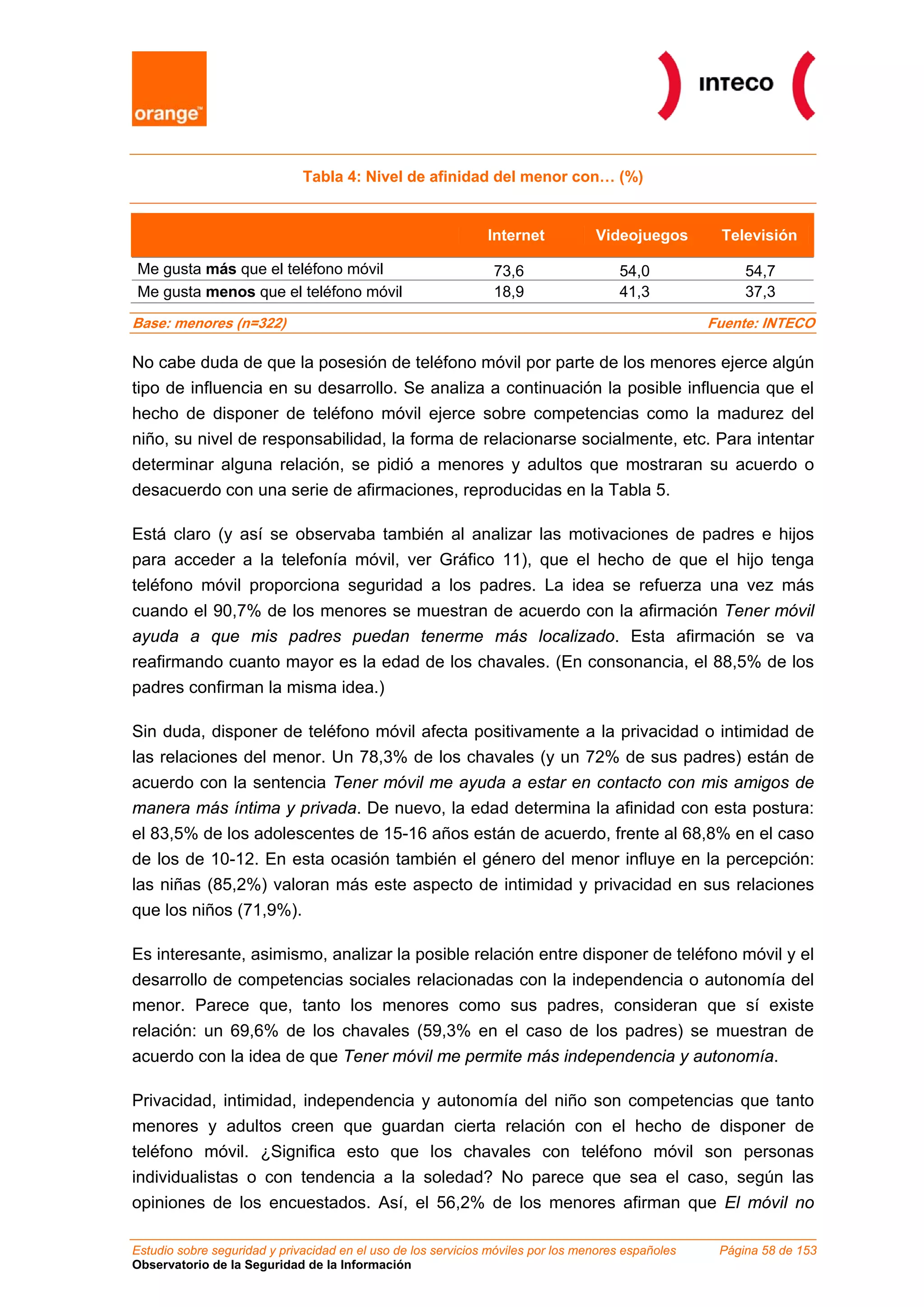 Tabla 4: Nivel de afinidad del menor con… (%)
Internet Videojuegos Televisión
Me gusta más que el teléfono móvil 73,6 54,0 54,7
Me gusta menos que el teléfono móvil 18,9 41,3 37,3
Base: menores (n=322) Fuente: INTECO
No cabe duda de que la posesión de teléfono móvil por parte de los menores ejerce algún
tipo de influencia en su desarrollo. Se analiza a continuación la posible influencia que el
hecho de disponer de teléfono móvil ejerce sobre competencias como la madurez del
niño, su nivel de responsabilidad, la forma de relacionarse socialmente, etc. Para intentar
determinar alguna relación, se pidió a menores y adultos que mostraran su acuerdo o
desacuerdo con una serie de afirmaciones, reproducidas en la Tabla 5.
Está claro (y así se observaba también al analizar las motivaciones de padres e hijos
para acceder a la telefonía móvil, ver Gráfico 11), que el hecho de que el hijo tenga
teléfono móvil proporciona seguridad a los padres. La idea se refuerza una vez más
cuando el 90,7% de los menores se muestran de acuerdo con la afirmación Tener móvil
ayuda a que mis padres puedan tenerme más localizado. Esta afirmación se va
reafirmando cuanto mayor es la edad de los chavales. (En consonancia, el 88,5% de los
padres confirman la misma idea.)
Sin duda, disponer de teléfono móvil afecta positivamente a la privacidad o intimidad de
las relaciones del menor. Un 78,3% de los chavales (y un 72% de sus padres) están de
acuerdo con la sentencia Tener móvil me ayuda a estar en contacto con mis amigos de
manera más íntima y privada. De nuevo, la edad determina la afinidad con esta postura:
el 83,5% de los adolescentes de 15-16 años están de acuerdo, frente al 68,8% en el caso
de los de 10-12. En esta ocasión también el género del menor influye en la percepción:
las niñas (85,2%) valoran más este aspecto de intimidad y privacidad en sus relaciones
que los niños (71,9%).
Es interesante, asimismo, analizar la posible relación entre disponer de teléfono móvil y el
desarrollo de competencias sociales relacionadas con la independencia o autonomía del
menor. Parece que, tanto los menores como sus padres, consideran que sí existe
relación: un 69,6% de los chavales (59,3% en el caso de los padres) se muestran de
acuerdo con la idea de que Tener móvil me permite más independencia y autonomía.
Privacidad, intimidad, independencia y autonomía del niño son competencias que tanto
menores y adultos creen que guardan cierta relación con el hecho de disponer de
teléfono móvil. ¿Significa esto que los chavales con teléfono móvil son personas
individualistas o con tendencia a la soledad? No parece que sea el caso, según las
opiniones de los encuestados. Así, el 56,2% de los menores afirman que El móvil no
Estudio sobre seguridad y privacidad en el uso de los servicios móviles por los menores españoles Página 58 de 153
Observatorio de la Seguridad de la Información
 