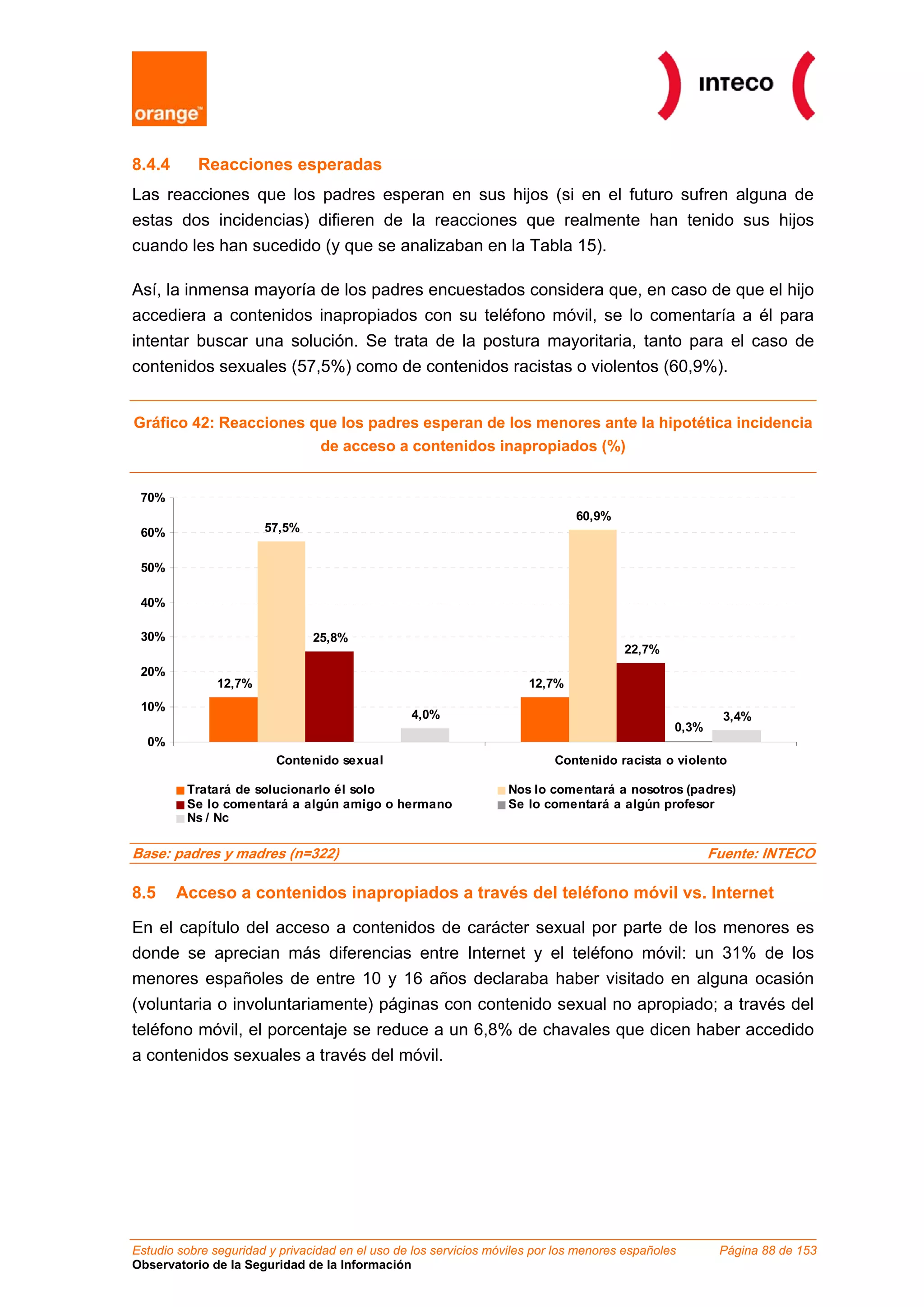 8.4.4 Reacciones esperadas
Las reacciones que los padres esperan en sus hijos (si en el futuro sufren alguna de
estas dos incidencias) difieren de la reacciones que realmente han tenido sus hijos
cuando les han sucedido (y que se analizaban en la Tabla 15).
Así, la inmensa mayoría de los padres encuestados considera que, en caso de que el hijo
accediera a contenidos inapropiados con su teléfono móvil, se lo comentaría a él para
intentar buscar una solución. Se trata de la postura mayoritaria, tanto para el caso de
contenidos sexuales (57,5%) como de contenidos racistas o violentos (60,9%).
Gráfico 42: Reacciones que los padres esperan de los menores ante la hipotética incidencia
de acceso a contenidos inapropiados (%)
12,7% 12,7%
57,5%
60,9%
25,8%
22,7%
0,3%
4,0% 3,4%
0%
10%
20%
30%
40%
50%
60%
70%
Contenido sexual Contenido racista o violento
Tratará de solucionarlo él solo Nos lo comentará a nosotros (padres)
Se lo comentará a algún amigo o hermano Se lo comentará a algún profesor
Ns / Nc
Base: padres y madres (n=322) Fuente: INTECO
8.5 Acceso a contenidos inapropiados a través del teléfono móvil vs. Internet
En el capítulo del acceso a contenidos de carácter sexual por parte de los menores es
donde se aprecian más diferencias entre Internet y el teléfono móvil: un 31% de los
menores españoles de entre 10 y 16 años declaraba haber visitado en alguna ocasión
(voluntaria o involuntariamente) páginas con contenido sexual no apropiado; a través del
teléfono móvil, el porcentaje se reduce a un 6,8% de chavales que dicen haber accedido
a contenidos sexuales a través del móvil.
Estudio sobre seguridad y privacidad en el uso de los servicios móviles por los menores españoles Página 88 de 153
Observatorio de la Seguridad de la Información
 