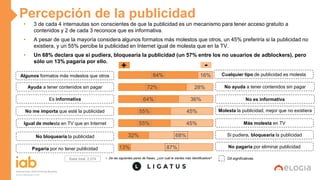 Estudio sobre el uso de Adblockers en España Slide 9