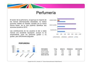 Perfumería
El sector de la perfumería, al igual que la mayoría de                               DONNA KARAN
las marcas int...