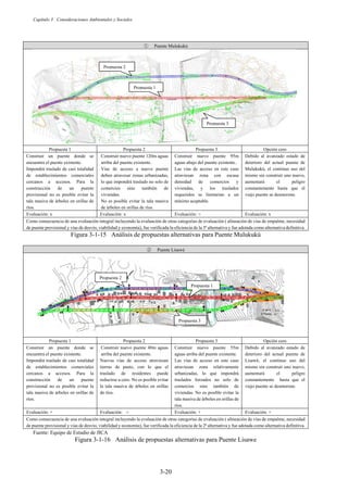 Capítulo 3 Consideraciones Ambientales y Sociales
3-20
ձ Puente Mulukukú
Propuesta 1 Propuesta 2 Propuesta 3 Opción cero
Construir un puente donde se
encuentra el puente existente.
Impondrá traslado de casi totalidad
de establecimientos comerciales
cercanos a accesos. Para la
construcción de un puente
provisional no es posible evitar la
tala masiva de árboles en orillas de
ríos.
Construir nuevo puente 120m aguas
arriba del puente existente.
Vías de acceso a nuevo puente
deben atravesar zonas urbanizadas,
lo que impondrá traslado no solo de
comercios sino también de
viviendas.
No es posible evitar la tala masiva
de árboles en orillas de ríos.
Construir nuevo puente 95m
aguas abajo del puente existente..
Las vías de acceso en este caso
atraviesan zona con escasa
densidad de comercios y
viviendas, y los traslados
requeridos se limitarían a un
mínimo aceptable.
Debido al avanzado estado de
deterioro del actual puente de
Mulukukú, el continuo uso del
mismo sin construir uno nuevo,
aumentará el peligro
constantemente hasta que el
viejo puente se desmorone.
Evaluación: x Evaluación: x Evaluación: ż Evaluación: x
Como consecuencia de una evaluación integral incluyendo la evaluación de otras categorías de evaluación ( alineación de vías de empalme, necesidad
de puente provisional y vías de desvío, viabilidad y economía), fue verificada la eficiencia de la 3ª alternativa y fue adotada como alternativa definitiva.
Figura 3-1-15 Análisis de propuestas alternativas para Puente Mulukukú
ղ Puente Lisawé
Propuesta 1 Propuesta 2 Propuesta 3 Opción cero
Construir un puente donde se
encuentra el puente existente.
Impondrá traslado de casi totalidad
de establecimientos comerciales
cercanos a accesos. Para la
construcción de un puente
provisional no es posible evitar la
tala masiva de árboles en orillas de
ríos.
Construir nuevo puente 40m aguas
arriba del puente existente.
Nuevas vías de acceso atraviesan
tierras de pasto, con lo que el
traslado de residentes puede
reducirse a cero. No es posible evitar
la tala masiva de árboles en orillas
de ríos.
Construir nuevo puente 55m
aguas arriba del puente existente.
Las vías de acceso en este caso
atraviesan zona relativamente
urbanizadas, lo que impondrá
traslados forzados no solo de
comercios sino también de
viviendas. No es posible evitar la
tala masiva de árboles en orillas de
ríos.
Debido al avanzado estado de
deterioro del actual puente de
Lisawé, el continuo uso del
mismo sin construir uno nuevo,
aumentará el peligro
constantemente hasta que el
viejo puente se desmorone.
Evaluación: × (YDOXDFLyQż Evaluación: × Evaluación: ×
Como consecuencia de una evaluación integral incluyendo la evaluación de otras categorías de evaluación ( alineación de vías de empalme, necesidad
de puente provisional y vías de desvío, viabilidad y economía), fue verificada la eficiencia de la 2ª alternativa y fue adotada como alternativa definitiva.
Fuente: Equipo de Estudio de JICA
Figura 3-1-16 Análisis de propuestas alternativas para Puente Lisawe
Propuesta 2
Propuesta 1
Propuesta 3
Propuesta 1
Propuesta 2
Propuesta 3
 