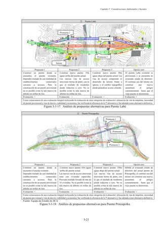 Capítulo 3 Consideraciones Ambientales y Sociales
3-21
ճ Puente Labú
Propuesta 1 Propuesta 2 Propuesta 3 Opción cero
Construir un puente donde se
encuentra el puente existente.
Impondrá traslado de casi totalidad de
establecimientos comerciales
cercanos a accesos. Para la
construcción de un puente provisional
no es posible evitar la tala masiva de
árboles en orillas de ríos.
Construir nuevo puente 35m
aguas arriba del puente actual.
Las nuevas vías de acceso
atraviesan tierras de pasto, con lo
que el traslado de residentes
puede reducirse a cero. No es
posible evitar la tala masiva de
árboles en orillas de ríos.
Construir nuevo puente 30m
aguas abajo del puente actual. Las
vías de acceso comprende el
desarrollo de terreno frente a
iglesia, y el cambio topográfico
puede perjudicar acceso cómodo.
El puente Labú existente es
provisional, y se encuentra en
avanzado estado de deterioro.
El continuo uso del mismo sin
construir uno nuevo,
aumentará el peligro
constantemente hasta que el
viejo puente se desmorone.
Evaluación: × (YDOXDFLyQż Evaluación: × Evaluación: ×
Como consecuencia de una evaluación integral incluyendo la evaluación de otras categorías de evaluación ( alineación de vías de empalme, necesidad
de puente provisional y vías de desvío, viabilidad y economía), fue verificada la eficiencia de la 2ª alternativa y fue adotada como alternativa definitiva.
Figura 3-1-17 Análisis de propuestas alternativas para Puente Labú
մ Puente Prinzapolka
Propuesta 1 Propuesta 2 Propuesta 3 Opción cero
Construir un puente donde se
encuentra el puente existente..
Impondrá traslado de casi totalidad de
establecimientos comerciales
cercanos a accesos. Para la
construcción de un puente provisional
no es posible evitar la tala masiva de
árboles en orillas de ríos.
Construir nuevo puente 45m aguas
arriba del puente actual.
Las nuevas vías de acceso atraviesan
zona con viviendas esparcidas.
Precisara traslado forzado de más de
10 viviendas. No es posible evitar la
tala masiva de árboles en orillas de
ríos.
Construir nuevo puente 150m
aguas abajo del puente actual.
Las nuevas vías de acceso
atraviesan tierras de pasto, con
lo que el traslado de residentes
puede reducirse a cero. No es
posible evitar la tala masiva de
árboles en orillas de ríos.
Debido al avanzado estado de
deterioro del actual puente de
Prinzapolka, el continuo uso del
mismo sin construir uno nuevo,
aumentará el peligro
constantemente hasta que el
viejo puente se desmorone.
Evaluación: × Evaluación: × (YDOXDFLyQż Evaluación: ×
Como consecuencia de una evaluación integral incluyendo la evaluación de otras categorías de evaluación ( alineación de vías de empalme, necesidad
de puente provisional y vías de desvío, viabilidad y economía), fue verificada la eficiencia de la 3ª alternativa y fue adotada como alternativa definitiva.
Fuente: Equipo de Estudio de JICA
Figura 3-1-18 Análisis de propuestas alternativas para Puente Prinzapolka
Propuesta 2
Propuesta 1
Propuesta 3
Iglesia
Propuesta 2
Propuesta 1
Propuesta 3
 