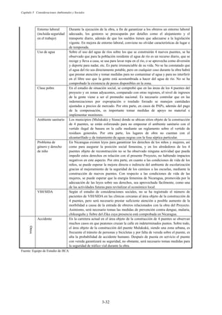 Capítulo 3 Consideraciones Ambientales y Sociales
3-32
Fuente: Equipo de Estudio de JICA
Entorno laboral
(incluida seguridad
en el trabajo)
Durante la ejecución de la obra, a fin de garantizar a los obreros un entorno laboral
adecuado, los gestores se preocuparán por detalles como el alojamiento y el
transporte diario, además de que los sueldos tienen que adecuarse a la legislación
vigente. En mejora de entorno laboral, conviene no olvidar características de lugar o
de temporada.
Uso de agua Sobre el uso del agua de ríos sobre los que se construirán 4 nuevos puentes, se ha
observado que para la población residente el agua de río es un recurso diario, que se
recoge y lleva a casa, se usa para lavar ropa en el río, o se aprovecha como diversión
y deporte para nadar, etc. Es parte irrenunciable de su vida. No se ha constatado que
el agua del río sea directamente potable, pero en cualquier caso durante la obra habrá
que prestar atención y tomar medidas para no contaminar el agua y para no interferir
en el libre uso que la gente está acostumbrada a hacer del agua de río. No se ha
comprobado la existencia de pozos disponibles en la zona.
Clase pobre En el estudio de situación social, se comprobó que en las áreas de los 4 puentes del
proyecto y en zonas adyacentes, comparado con otras regiones, el nivel de ingresos
de la gente viene a ser el promedio nacional. Es necesario controlar que en las
indemnizaciones por expropiación o traslado forzado se manejen cantidades
ajustadas a precios de mercado. Por otra parte, en casos de PAPs, además del pago
de la compensación, es importante tomar medidas de apoyo no material e
implementar monitoreo.
Ambiente sanitario Los municipios (Mulukukú y Siuna) donde se ubican sitios objeto de la construcción
de 4 puentes, se están esforzando para no empeorar el ambiente sanitario con el
vertido ilegal de basura en la calle mediante un reglamento sobre el vertido de
residuos generales. Por otra parte, los lugares de obra no cuentan con el
alcantarillado y da tratamiento de aguas negras con la fosa séptica particular.
Problema de
género y derecho
de niño
En Nicaragua existen leyes para garantizar los derechos de los niños y mujeres, así
como para asegurar la posición social femenina, y en los alrededores de los 4
puentes objeto de reconstrucción no se ha observado ninguna actividad que pueda
impedir estos derechos en relación con el presente Proyecto, no habiendo impactos
negativos en este aspecto. Por otra parte, en cuanto a las condiciones de vida de los
niños, se puede esperar la mejora directa e indirecta del ambiente de escolarización
gracias al mejoramiento de la seguridad de los caminos a las escuelas, mediante la
construcción de nuevos puentes. Con respecto a las condiciones de vida de las
mujeres, se puede esperar que la energía femenina de Nicaragua, promovida por la
adecuación de las leyes sobre sus derechos, sea aprovechada fácilmente, como una
de las actividades futuras para revitalizar el económico local.
VIH/SIDA Según el estudio de consideraciones sociales, no se ha registrado el número de
pacientes de VIH/SIDA en las clínicas cercanas al área objeto de la construcción de
4 puentes, pero será necesario prestar suficiente atención a posible aumento de la
morbilidad a causa de la entrada de obreros relacionados con la obra del Proyecto.
Asimismo, será necesario tomas las medidas de prevención contra dengue, malaria,
chikunguña y fiebre del Zika cuya presencia está comprobada en Nicaragua.
Otros
Accidente En la carretera actual en el área objeto de la construcción de 4 puentes se observan
muchos casos en que peatones cruzan la calle en indeterminados puntos. Sobre todo,
el área objeto de la construcción del puente Mulukukú, siendo una zona urbana, es
frecuente el tránsito de personas y bicicletas y por falta de vereda sobre el puente, es
alta la probabilidad de accidente humano. Después de puesta en servicio el puente
con vereda garantizará su seguridad, no obstante, será necesario tomas medidas para
la seguridad de tráfico vial durante la obra.
 