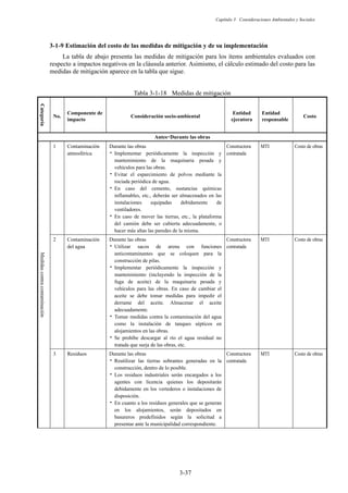Capítulo 3 Consideraciones Ambientales y Sociales
3-37
Estimación del costo de las medidas de mitigación y de su implementación
La tabla de abajo presenta las medidas de mitigación para los ítems ambientales evaluados con
respecto a impactos negativos en la cláusula anterior. Asimismo, el cálculo estimado del costo para las
medidas de mitigación aparece en la tabla que sigue.
Tabla 3-1-18 Medidas de mitigación
Categoría
No.
Componente de
impacto
Consideración socio-ambiental
Entidad
ejecutora
Entidad
responsable
Costo
Antes䞉
䞉Durante las obras
Medidas
contra
contaminación
1 Contaminación
atmosférica
Durante las obras
兟Implementar periódicamente la inspección y
mantenimiento de la maquinaria pesada y
vehículos para las obras.
兟Evitar el esparcimiento de polvos mediante la
rociada periódica de agua.
兟En caso del cemento, sustancias químicas
inflamables, etc., deberán ser almacenados en las
instalaciones equipadas debidamente de
ventiladores.
兟En caso de mover las tierras, etc., la plataforma
del camión debe ser cubierta adecuadamente, o
hacer más altas las paredes de la misma.
Constructora
contratada
MTI Costo de obras
2 Contaminación
del agua
Durante las obras
兟Utilizar sacos de arena con funciones
anticontaminantes que se coloquen para la
construcción de pilas.
兟Implementar periódicamente la inspección y
mantenimiento (incluyendo la inspección de la
fuga de aceite) de la maquinaria pesada y
vehículos para las obras. En caso de cambiar el
aceite se debe tomar medidas para impedir el
derrame del aceite. Almacenar el aceite
adecuadamente.
兟Tomar medidas contra la contaminación del agua
como la instalación de tanques sépticos en
alojamientos en las obras.
兟Se prohíbe descargar al río el agua residual no
tratada que surja de las obras, etc.
Constructora
contratada
MTI Costo de obras
3 Residuos Durante las obras
兟Reutilizar las tierras sobrantes generadas en la
construcción, dentro de lo posible.
兟Los residuos industriales serán encargados a los
agentes con licencia quienes los depositarán
debidamente en los vertederos o instalaciones de
disposición.
兟En cuanto a los residuos generales que se generan
en los alojamientos, serán depositados en
basureros predefinidos según la solicitud a
presentar ante la municipalidad correspondiente.
Constructora
contratada
MTI Costo de obras
 