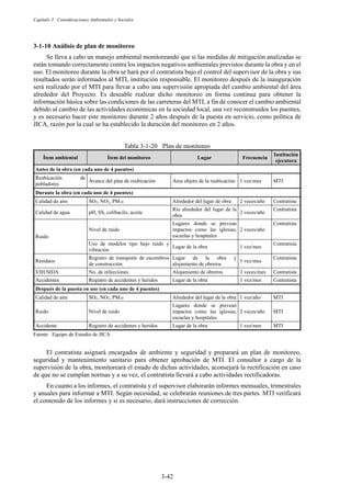 Capítulo 3 Consideraciones Ambientales y Sociales
3-42
Análisis de plan de monitoreo
Se lleva a cabo un manejo ambiental monitoreando que si las medidas de mitigación analizadas se
están tomando correctamente contra los impactos negativos ambientales previstos durante la obra y en el
uso. El monitoreo durante la obra se hará por el contratista bajo el control del supervisor de la obra y sus
resultados serán informados al MTI, institución responsable. El monitoreo después de la inauguración
será realizado por el MTI para llevar a cabo una supervisión apropiada del cambio ambiental del área
alrededor del Proyecto. Es deseable realizar dicho monitoreo en forma continua para obtener la
información básica sobre las condiciones de las carreteras del MTI, a fin de conocer el cambio ambiental
debido al cambio de las actividades económicas en la sociedad local, una vez reconstruidos los puentes,
y es necesario hacer este monitoreo durante 2 años después de la puesta en servicio, como política de
JICA, razón por la cual se ha establecido la duración del monitoreo en 2 años.
Tabla 3-1-20 Plan de monitoreo
Ítem ambiental Ítem del monitoreo Lugar Frecuencia
Institución
ejecutora
Antes de la obra (en cada uno de 4 puentes)
Reubicación de
pobladores
Avance del plan de reubicación Área objeto de la reubicación 1 vez/mes MTI
Durante la obra (en cada uno de 4 puentes)
Calidad de aire SO2, NO2, PM10 Alrededor del lugar de obra 2 veces/año Contratista
Calidad de agua pH, SS, colibacilo, aceite
Río alrededor del lugar de la
obra
2 veces/año
Contratista
Ruido
Nivel de ruido
Lugares donde se prevean
impactos como las iglesias,
escuelas y hospitales
2 veces/año
Contratista
Uso de modelos tipo bajo ruido y
vibración
Lugar de la obra 1 vez/mes
Contratista
Residuos
Registro de transporte de escombros
de construcción
Lugar de la obra y
alojamiento de obreros
1 vez/mes
Contratista
VIH/SIDA No. de infecciones Alojamiento de obreros 2 veces/mes Contratista
Accidentes Registro de accidentes y heridos Lugar de la obra 1 vez/mes Contratista
Después de la puesta en uso (en cada uno de 4 puentes)
Calidad de aire SO2, NO2, PM10 Alrededor del lugar de la obra 1 vez/año MTI
Ruido Nivel de ruido
Lugares donde se prevean
impactos como las iglesias,
escuelas y hospitales
2 veces/año MTI
Accidente Registro de accidentes y heridos Lugar de la obra 1 vez/mes MTI
Fuente䠖 Equipo de Estudio de JICA
El contratista asignará encargados de ambiente y seguridad y preparará un plan de monitoreo,
seguridad y mantenimiento sanitario para obtener aprobación de MTI. El consultor a cargo de la
supervisión de la obra, monitoreará el estado de dichas actividades, aconsejará la rectificación en caso
de que no se cumplan normas y a su vez, el contratista llevará a cabo actividades rectificadoras.
En cuanto a los informes, el contratista y el supervisor elaborarán informes mensuales, trimestrales
y anuales para informar a MTI. Según necesidad, se celebrarán reuniones de tres partes. MTI verificará
el contenido de los informes y si es necesario, dará instrucciones de corrección.
 