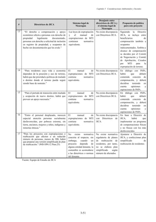Capítulo 3 Consideraciones Ambientales y Sociales
3-51
# Directrices de JICA
Sistema legal de
Nicaragua
Desajuste entre
directrices de JICA y
el sistema legal de
Nicaragua
Propuesta de política
para este proyecto
13 “El derecho a compensación y apoyo
económico afecta a personas con derecho de
propiedad legalmente documentado,
personas con derecho a solicitud de inclusión
en registro de propiedad, y ocupantes de
hecho sin documentación que los avale.”
Las leyes de expropiación
y el manual de
expropiaciones de MTI
contienen normativa
equivalente.
No existe discrepancia
con Directrices JICA.
Siguiendo la Directriz
JICA, se incluye entre
beneficiarios de
compensación también a
ocupantes
indocumentados. Ámbito y
alcance de compensación
se deciden por el Comité
de Negociación y Comité
de Aprobación, Creados
por MTI para la
expropiación de terreno.
14 “Para residentes cuya vida y economía
dependen de la posesión y uso de terreno,
habrá que dar prioridad a políticas de traslado
a destino donde el terreno pueda seguir
siendo base de sustento.”
El manual de
expropiaciones de MTI
contiene normativa
equivalente.
No existe discrepancia
con Directrices JICA.
En diálogo con PAPs,
habrá que debatir
contenido concreto de
compensación, y deberá
decidirse teniendo en
cuenta opiniones y
aspiraciones de PAPs.
15 “Para el período de transición entre traslado
y ocupación de nuevo destino, habrá que
proveer un apoyo necesario.”
El manual de
expropiaciones de MTI
contiene normativa
equivalente.
No existe discrepancia
con Directrices JICA.
En diálogo con PAPs,
habrá que debatir
contenido concreto de
compensación, y deberá
decidirse teniendo en
cuenta opiniones y
aspiraciones de PAPs.
16 “Entre el personal desplazado, merecen
especial atención personas socialmente
desfavorecidas, por pobreza extrema, sin
tierra, ancianos, mujeres y niños, indígenas y
minorías étnicas.”
El manual de
expropiaciones de MTI
contiene normativa
equivalente.
No existe discrepancia
con Directrices de
JICA.
En base a Directriz de
JICA, habrá que
implementar un programa
de compensaciones físicas
y no físicas con los más
desfavorecidos
17 “Para los proyectos con expropiaciones o
reubicación que afecten a un reducido
número de personas, menos de 200, habrá
que preparar una versión simplificada de plan
de reubicación.” (WB OP4.12 Para.25)
No existe normativa
concreta al respecto, sin
embargo, cuando un
proyecto dependa de
alguna entidad donante, la
costumbre es acomodarse
a las directrices o normas
del donante.
No existe normativa
regulatoria de planes
de reubicación de
residentes, por tanto,
no se elabora plan
simplificado según
número de afectados.
Ajustarse a Directriz de
JICA, y confeccionar plan
simplificado de
reubicación de residentes.
Fuente: Equipo de Estudio de JICA
 