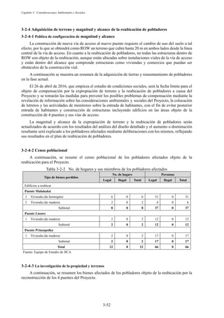 Capítulo 3 Consideraciones Ambientales y Sociales
3-52
Adquisición de terreno y magnitud y alcance de la reubicación de pobladores
Política de configuración de magnitud y alcance
La construcción de nueva vía de acceso al nuevo puente requiere el cambio de uso del suelo a tal
efecto, por lo que se obtendrá como ROW un terreno que cubre hasta 20 m en ambos lados desde la línea
central de la vía de acceso. En cuanto a la reubicación de pobladores, no todas las estructuras dentro de
ROW son objeto de la reubicación, aunque están ubicadas sobre instalaciones viales de la vía de acceso
y están dentro del alcance que comprende estructuras como viviendas y comercios que puedan ser
obstáculos de la construcción vial.
A continuación se muestra un resumen de la adquisición de tierras y reasentamiento de pobladores
en la fase actual.
El 26 de abril de 2016, que empieza el estudio de condiciones sociales, será la fecha límite para el
objeto de compensación por la expropiación de terreno y la reubicación de pobladores a causa del
Proyecto y se tomarán las medidas para prevenir los posibles problemas de compensación mediante la
revelación de información sobre las consideraciones ambientales y sociales del Proyecto, la colocación
de letreros y las actividades de monitoreo sobre la entrada de habitantes, con el fin de evitar posterior
entrada de habitantes y construcción de estructuras incluyendo edificios en las áreas objeto de la
construcción de 4 puentes y sus vías de acceso.
La magnitud y alcance de la expropiación de terreno y la reubicación de pobladores serán
actualizados de acuerdo con los resultados del análisis del diseño detallado y el aumento o disminución
resultante será explicado a los pobladores afectados mediante deliberaciones con los mismos, reflejando
sus resultados en el plan de reubicación de pobladores.
Censo poblacional
A continuación, se resume el censo poblacional de los pobladores afectados objeto de la
reubicación para el Proyecto.
Tabla 3-2-2 No. de hogares y sus miembros de los pobladores afectados
Tipo de bienes perdidos
No. de hogars Personas
Legal Ilegal Total Legal Ilegal Total
Edificios a reubicar
Puente Mulukukú
1 Vivienda (de hormigón) 6 0 6 31 0 31
2 Vivienda (de madera) 2 0 2 6 0 6
Subtotal 8 0 8 37 0 37
Puente Lisawe
1 Vivienda (de madera) 2 0 2 12 0 12
Subtotal 2 0 2 12 0 12
Puente Prinzapolka
1 Vivienda (de madera) 2 0 2 17 0 17
Subtotal 2 0 2 17 0 17
Total 12 0 12 66 0 66
Fuente: Equipo de Estudio de JICA
La investigación de la propiedad y terrenos
A continuación, se resumen los bienes afectados de los pobladores objeto de la reubicación por la
reconstrucción de los 4 puentes del Proyecto.
 