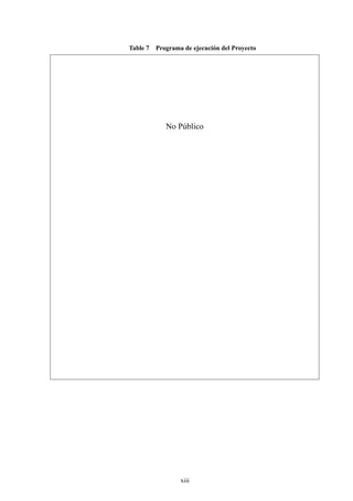 xiii
Table 7 Programa de ejecución del Proyecto
No Público
 
