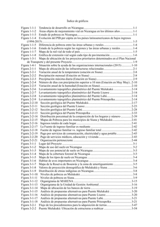 Índice de gráficos
Figura 1-1-1 Tendencia de desarrollo en Nicaragua..................................................................1-1
Figura 1-1-2 Áreas objeto de mejoramiento vial en Nicaragua en los últimos años.................1-1
Figura 1-1-3 Estado de pobreza en Nicaragua...........................................................................1-1
Figura 1-1-4 Evolución del PIB per cápita en los países latinoamericanos de bajos ingresos
(1994-2015)..........................................................................................................................1-3
Figura 1-1-5 Diferencia de pobreza entre las áreas urbanas y rurales.......................................1-4
Figura 1-1-6 Estado de la pobreza según las regiones y las áreas urbanas y rurales.................1-4
Figura 1-1-7 Mapa de la red vial de todo el país.......................................................................1-5
Figura 1-1-8 Gráfica de extensión vial según cada tipo de pavimentación...............................1-6
Figura 1-3-1 Mapa de ubicación de los proyectos prioritarios determinados en el Plan Nacional
de Transporte y del presente Proyecto..................................................................................1-9
Figura 1-4-1 Situación sobre la ayuda de las organizaciones internacionales (2015) .............1-10
Figura 2-1-1 Mapa de ubicación de las infraestructuras relacionadas.......................................2-1
Figura 2-2-1 Variación anual de la temperatura (estación en Siuna) ........................................2-8
Figura 2-2-2 Precipitación mensual (Estación en Siuna) ..........................................................2-8
Figura 2-2-3 Precipitación máxima diaria (Estación en Siuna).................................................2-9
Figura 2-2-4 Número de días con precipitación superior a 10 mm (Estación en Muy Muy)..2-10
Figura 2-2-5 Variación anual de la humedad (Estación en Siuna) ..........................................2-10
Figura 2-2-6 Levantamiento topográfico planimétrico del Puente Mulukukú ........................2-14
Figura 2-2-7 Levantamiento topográfico planimétrico del Puente Lisawe .............................2-14
Figura 2-2-8 Levantamiento topográfico planimétrico del Puente Labú.................................2-14
Figura 2-2-9 Levantamiento topográfico planimétrico del Puente Prinzapolka......................2-14
Figura 2-2-10 Sección geológica del Puente Mulukukú..........................................................2-17
Figura 2-2-11 Sección geológica del Puente Lisawe...............................................................2-23
Figura 2-2-12 Sección geológica del Puente Labú..................................................................2-28
Figura 2-2-13 Sección geológica del Puente Prinzapolka.......................................................2-33
Figura 2-2-14 Distribución porcentual de la composición de los hogares y número ..............2-39
Figura 2-2-15 Mapas de Pobreza para los municipios de Siuna y Mulukukú.........................2-41
Figura 2-2-16 Ingresos totales de cada hogar..........................................................................2-41
Figura 2-2-17 La Fuente de ingreso familiar es mediante.......................................................2-42
Figura 2-2-18 Fuente de ingreso familiar vs. ingreso familiar total........................................2-42
Figura 2-2-19 Pago por servicios de comunicación, electricidad y agua potable....................2-43
Figura 2-2-20 Pago de servicios médicos, educación y vivienda............................................2-43
Figura 2-2-21 Organización perteneciente ..............................................................................2-44
Figura 3-1-1 Lugar del Proyecto ...............................................................................................3-1
Figura 3-1-2 Mapa de uso del suelo en Nicaragua ....................................................................3-2
Figura 3-1-3 Mapa de uso potencial de suelo en Nicaragua......................................................3-3
Figura 3-1-4 Mapa de la cobertura forestal de Nicaragua .........................................................3-3
Figura 3-1-5 Mapa de los tipos de suelo en Nicaragua .............................................................3-4
Figura 3-1-6 Habitat de aves importantes en Nicaragua ...........................................................3-4
Figura 3-1-7 Mapa de la Reserva de Bosawás y la zona de amortiguamiento ..........................3-5
Figura 3-1-8 Valores de proyección demográfica de Mulukukú y Siuna ..................................3-6
Figura 3-1-9 Distribución de etnias indígenas en Nicaragua.....................................................3-8
Figura 3-1-10 Niveles de pobreza en Mulukukú.......................................................................3-8
Figura 3-1-11 Niveles de pobreza en Siuna...............................................................................3-9
Figura 3-1-12 Organigrama de MARENA..............................................................................3-15
Figura 3-1-13 Organigrama de la Unidad de Gestión Ambiental............................................3-16
Figura 3-1-14 Mapa de ubicación de los bancos de tierra.......................................................3-19
Figura 3-1-15 Análisis de propuestas alternativas para Puente Mulukukú .............................3-20
Figura 3-1-16 Análisis de propuestas alternativas para Puente Lisawe...................................3-20
Figura 3-1-17 Análisis de propuestas alternativas para Puente Labú......................................3-21
Figura 3-1-18 Análisis de propuestas alternativas para Puente Prinzapolka...........................3-21
Figura 3-2-1 Flujo de los procedimientos para la adquisición de tierras.................................3-47
Figura 3-2-2 Puente Mulukukú: Ubicación de estructuras a reubicar .....................................3-54
 