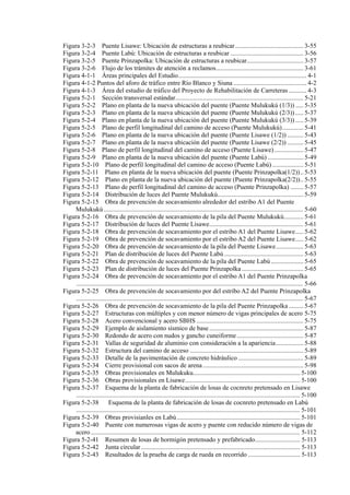Figura 3-2-3 Puente Lisawe: Ubicación de estructuras a reubicar.......................................... 3-55
Figura 3-2-4 Puente Labú: Ubicación de estructuras a reubicar ............................................. 3-56
Figura 3-2-5 Puente Prinzapolka: Ubicación de estructuras a reubicar................................... 3-57
Figura 3-2-6 Flujo de los trámites de atención a reclamos...................................................... 3-61
Figura 4-1-1 Áreas principales del Estudio............................................................................... 4-1
Figura 4-1-2 Puntos del aforo de tráfico entre Río Blanco y Siuna ............................................. 4-2
Figura 4-1-3 Área del estudio de tráfico del Proyecto de Rehabilitación de Carreteras ........... 4-3
Figura 5-2-1 Sección transversal estándar............................................................................... 5-21
Figura 5-2-2 Plano en planta de la nueva ubicación del puente (Puente Mulukukú (1/3)) ..... 5-35
Figura 5-2-3 Plano en planta de la nueva ubicación del puente (Puente Mulukukú (2/3)) ..... 5-37
Figura 5-2-4 Plano en planta de la nueva ubicación del puente (Puente Mulukukú (3/3)) ..... 5-39
Figura 5-2-5 Plano de perfil longitudinal del camino de acceso (Puente Mulukukú)............. 5-41
Figura 5-2-6 Plano en planta de la nueva ubicación del puente (Puente Lisawe (1/2)) .......... 5-43
Figura 5-2-7 Plano en planta de la nueva ubicación del puente (Puente Lisawe (2/2)) .......... 5-45
Figura 5-2-8 Plano de perfil longitudinal del camino de acceso (Puente Lisawe).................. 5-47
Figura 5-2-9 Plano en planta de la nueva ubicación del puente (Puente Labú) ...................... 5-49
Figura 5-2-10 Plano de perfil longitudinal del camino de acceso (Puente Labú) ................... 5-51
Figura 5-2-11 Plano en planta de la nueva ubicación del puente (Puente Prinzapolka(1/2)).. 5-53
Figura 5-2-12 Plano en planta de la nueva ubicación del puente (Puente Prinzapolka(2/2)).. 5-55
Figura 5-2-13 Plano de perfil longitudinal del camino de acceso (Puente Prinzapolka) ........ 5-57
Figura 5-2-14 Distribución de luces del Puente Mulukukú..................................................... 5-59
Figura 5-2-15 Obra de prevención de socavamiento alrededor del estribo A1 del Puente
Mulukukú ........................................................................................................................... 5-60
Figura 5-2-16 Obra de prevención de socavamiento de la pila del Puente Mulukukú............ 5-61
Figura 5-2-17 Distribución de luces del Puente Lisawe.......................................................... 5-61
Figura 5-2-18 Obra de prevención de socavamiento por el estribo A1 del Puente Lisawe..... 5-62
Figura 5-2-19 Obra de prevención de socavamiento por el estribo A2 del Puente Lisawe..... 5-62
Figura 5-2-20 Obra de prevención de socavamiento de la pila del Puente Lisawe................. 5-63
Figura 5-2-21 Plan de distribución de luces del Puente Labú................................................. 5-63
Figura 5-2-22 Obra de prevención de socavamiento de la pila del Puente Labú.................... 5-65
Figura 5-2-23 Plan de distribución de luces del Puente Prinzapolka ...................................... 5-65
Figura 5-2-24 Obra de prevención de socavamiento por el estribo A1 del Puente Prinzapolka
............................................................................................................................................ 5-66
Figura 5-2-25 Obra de prevención de socavamiento por del estribo A2 del Puente Prinzapolka
............................................................................................................................................ 5-67
Figura 5-2-26 Obra de prevención de socavamiento de la pila del Puente Prinzapolka ......... 5-67
Figura 5-2-27 Estructuras con múltiples y con menor número de vigas principales de acero 5-75
Figura 5-2-28 Acero convencional y acero SBHS .................................................................. 5-75
Figura 5-2-29 Ejemplo de aislamiento sísmico de base.......................................................... 5-87
Figura 5-2-30 Redondo de acero con nudos y gancho cuneiforme......................................... 5-87
Figura 5-2-31 Vallas de seguridad de aluminio con consideración a la apariencia................. 5-88
Figura 5-2-32 Estructura del camino de acceso ...................................................................... 5-89
Figura 5-2-33 Detalle de la pavimentación de concreto hidráulico ........................................ 5-89
Figura 5-2-34 Cierre provisional con sacos de arena.............................................................. 5-98
Figura 5-2-35 Obras provisionales en Mulukuku.................................................................. 5-100
Figura 5-2-36 Obras provisionales en Lisawe....................................................................... 5-100
Figura 5-2-37 Esquema de la planta de fabricación de losas de cocnreto pretensado en Lisawe
.......................................................................................................................................... 5-100
Figura 5-2-38 Esquema de la planta de fabricación de losas de cocnreto pretensado en Labú
.......................................................................................................................................... 5-101
Figura 5-2-39 Obras provisianles en Labú............................................................................ 5-101
Figura 5-2-40 Puente con numerosas vigas de acero y puente con reducido número de vigas de
acero ................................................................................................................................. 5-112
Figura 5-2-41 Resumen de losas de hormigón pretensado y prefabricado............................ 5-113
Figura 5-2-42 Junta circular .................................................................................................. 5-113
Figura 5-2-43 Resultados de la prueba de carga de rueda en recorrido ................................ 5-113
 