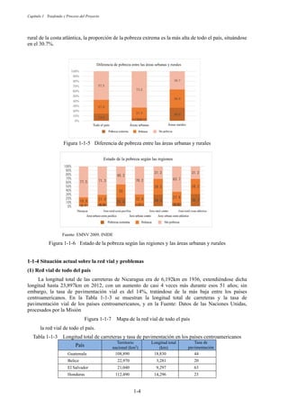 Capítulo 1 Trasfondo y Proceso del Proyecto
1-4
rural de la costa atlántica, la proporción de la pobreza extrema es la más alta de todo el país, situándose
en el 30.7%.
Figura 1-1-5 Diferencia de pobreza entre las áreas urbanas y rurales
Fuente: EMNV 2009, INIDE
Figura 1-1-6 Estado de la pobreza según las regiones y las áreas urbanas y rurales
Situación actual sobre la red vial y problemas
Red vial de todo del país
La longitud total de las carreteras de Nicaragua era de 6,192km en 1936, extendiéndose dicha
longitud hasta 23,897km en 2012, con un aumento de casi 4 veces más durante esos 51 años; sin
embargo, la tasa de pavimentación vial es del 14%, tratándose de la más baja entre los países
centroamericanos. En la Tabla 1-1-3 se muestran la longitud total de carreteras y la tasa de
pavimentación vial de los países centroamericanos, y en la Fuente: Datos de las Naciones Unidas,
procesados por la Misión
Figura 1-1-7 Mapa de la red vial de todo el país
la red vial de todo el país.
Tabla 1-1-3 Longitud total de carreteras y tasa de pavimentación en los países centroamericanos
País
Territorio
nacional (km2
)
Longitud total
(km)
Tasa de
pavimentación
Guatemala 108,890 18,830 44
Belice 22,970 3,281 20
El Salvador 21,040 9,297 63
Honduras 112,490 14,296 23
14.6
5.6
26.6
27.9
21.2
36.8
57.5
73.2
36.7
0%
10%
20%
30%
40%
50%
60%
70%
80%
90%
100%
඲ᅜ 㒔ᕷ㒊 ᆅ᪉㒊
㒔ᕷ㒊࡜ᆅ᪉㒊ࡢ㈋ᅔ᱁ᕪ
⤯ᑐ㈋ᅔ ㈋ᅔ 㠀㈋ᅔ
Diferencia de pobreza entre las áreas urbanas y rurales
Todo el país Áreas urbanas Áreas rurales
 












 
















ᆅᇦู㈋ᅔࡢ≧ἣ
Estado de la pobreza según las regiones
 