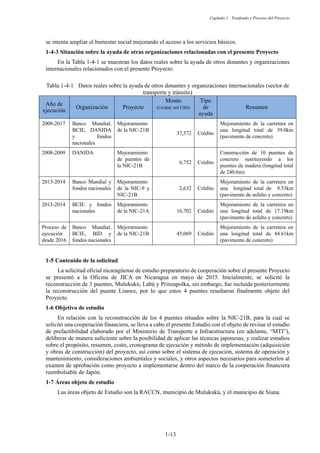 Capítulo 1 Trasfondo y Proceso del Proyecto
1-13
se intenta ampliar el bienestar social mejorando el acceso a los servicios básicos.
Situación sobre la ayuda de otras organizaciones relacionadas con el presente Proyecto
En la Tabla 1-4-1 se muestran los datos reales sobre la ayuda de otros donantes y organizaciones
internacionales relacionados con el presente Proyecto.
Tabla 1-4-1 Datos reales sobre la ayuda de otros donantes y organizaciones internacionales (sector de
transporte y tránsito)
Año de
ejecución
Organización Proyecto
Monto
(Unidad: mil USD)
Tipo
de
ayuda
Resumen
2008-2017 Banco Mundial,
BCIE, DANIDA
y fondos
nacionales
Mejoramiento
de la NIC-21B
37,572 Crédito
Mejoramiento de la carretera en
una longitud total de 39.0km
(pavimento de concreto)
2008-2009 DANIDA Mejoramiento
de puentes de
la NIC-21B
6,752 Crédito
Construcción de 10 puentes de
concreto sustituyendo a los
puentes de madera (longitud total
de 240.6m)
2013-2014 Banco Mundial y
fondos nacionales
Mejoramiento
de la NIC-9 y
NIC-21B
2,632 Crédito
Mejoramiento de la carretera en
una longitud total de 9.53km
(pavimento de asfalto y concreto)
2013-2014 BCIE y fondos
nacionales
Mejoramiento
de la NIC-21A 16,702 Crédito
Mejoramiento de la carretera en
una longitud total de 17.19km
(pavimento de asfalto y concreto)
Proceso de
ejecución
desde 2016
Banco Mundial,
BCIE, BID y
fondos nacionales
Mejoramiento
de la NIC-21B 45,069 Crédito
Mejoramiento de la carretera en
una longitud total de 44.61km
(pavimento de concreto)
1-5 Contenido de la solicitud
La solicitud oficial nicaragüense de estudio preparatorio de cooperación sobre el presente Proyecto
se presentó a la Oficina de JICA en Nicaragua en mayo de 2015. Inicialmente, se solicitó la
reconstrucción de 3 puentes, Mulukukú, Labú y Prinzapolka, sin embargo, fue incluida posteriormente
la reconstrucción del puente Lisawe, por lo que estos 4 puentes resultaron finalmente objeto del
Proyecto.
1-6 Objetivo de estudio
En relación con la reconstrucción de los 4 puentes situados sobre la NIC-21B, para la cual se
solicitó una cooperación financiera, se lleva a cabo el presente Estudio con el objeto de revisar el estudio
de prefactibilidad elaborado por el Ministerio de Transporte e Infraestructura (en adelante, “MTI”),
deliberar de manera suficiente sobre la posibilidad de aplicar las técnicas japonesas, y realizar estudios
sobre el propósito, resumen, costo, cronograma de ejecución y método de implementación (adquisición
y obras de construcción) del proyecto, así como sobre el sistema de ejecución, sistema de operación y
mantenimiento, consideraciones ambientales y sociales, y otros aspectos necesarios para someterlos al
examen de aprobación como proyecto a implementarse dentro del marco de la cooperación financiera
reembolsable de Japón.
1-7 Áreas objeto de estudio
Las áreas objeto de Estudio son la RACCN, municipio de Mulukukú, y el municipio de Siuna.
 