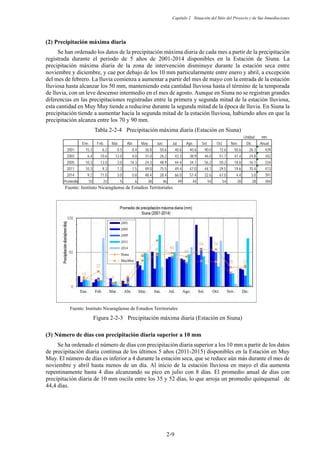 Capítulo 2 Situación del Sitio del Proyecto y de Sus Inmediaciones
2-9
Precipitación máxima diaria
Se han ordenado los datos de la precipitación máxima diaria de cada mes a partir de la precipitación
registrada durante el periodo de 5 años de 2001-2014 disponibles en la Estación de Siuna. La
precipitación máxima diaria de la zona de intervención disminuye durante la estación seca entre
noviembre y diciembre, y cae por debajo de los 10 mm particularmente entre enero y abril, a excepción
del mes de febrero. La lluvia comienza a aumentar a partir del mes de mayo con la entrada de la estación
lluviosa hasta alcanzar los 50 mm, manteniendo esta cantidad lluviosa hasta el término de la temporada
de lluvia, con un leve descenso intermedio en el mes de agosto. Aunque en Siuna no se registran grandes
diferencias en las precipitaciones registradas entre la primera y segunda mitad de la estación lluviosa,
esta cantidad en Muy Muy tiende a reducirse durante la segunda mitad de la época de lluvia. En Siuna la
precipitación tiende a aumentar hacia la segunda mitad de la estación lluviosa, habiendo años en que la
precipitación alcanza entre los 70 y 90 mm.
Tabla 2-2-4 Precipitación máxima diaria (Estación en Siuna)
Fuente: Instituto Nicaragüense de Estudios Territoriales
Fuente: Instituto Nicaragüense de Estudios Territoriales
Figura 2-2-3 Precipitación máxima diaria (Estación en Siuna)
Número de días con precipitación diaria superior a 10 mm
Se ha ordenado el número de días con precipitación diaria superior a los 10 mm a partir de los datos
de precipitación diaria continua de los últimos 5 años (2011-2015) disponibles en la Estación en Muy
Muy. El número de días es inferior a 4 durante la estación seca, que se reduce aún más durante el mes de
noviembre y abril hasta menos de un día. Al inicio de la estación lluviosa en mayo el día aumenta
repentinamente hasta 4 días alcanzando su pico en julio con 8 días. El promedio anual de días con
precipitación diaria de 10 mm oscila entre los 35 y 52 días, lo que arroja un promedio quinquenal de
44,4 días.
Unidad: mm
Ene. Feb. Mar. Abr. May. Jun. Jul. Ago. Set. Oct. Nov. Dic. Anual
2001 15.3 6.2 0.5 8.4 36.8 50.6 40.6 40.6 90.0 72.6 50.6 26.3 439
2003 6.4 10.6 12.0 4.0 31.0 26.2 43.3 38.9 46.0 51.7 47.4 24.8 342
2005 10.3 13.0 3.0 14.3 24.3 48.9 44.4 34.1 56.2 50.2 18.8 16.1 334
2011 10.3 9.3 7.3 1.5 49.0 75.5 49.4 47.0 44.1 29.5 19.6 70.4 413
2014 9.2 71.0 3.0 0.8 48.4 28.4 66.0 57.4 32.6 67.0 4.4 3.0 391
Promedio 10 22 5 6 38 46 49 44 54 54 28 28 384
 