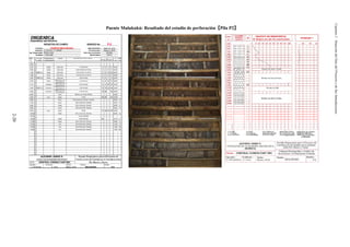 Capítulo
2
Situación
del
Sitio
del
Proyecto
y
de
Sus
Inmediaciones
2-20
Puente Mulukukú: Resultado del estudio de perforación࠙
࠙Pila P2ࠚ
 