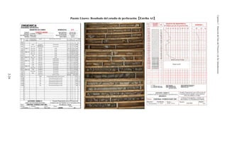 Capítulo
2
Situación
del
Sitio
del
Proyecto
y
de
Sus
Inmediaciones
2-24
Puente Lisawe: Resultado del estudio de perforación࠙
࠙Estribo A1ࠚ
 