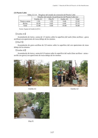 Capítulo 2 Situación del Sitio del Proyecto y de Sus Inmediaciones
2-27
Puente Labú
Tabla 2-2-14 Desglose del estudio de extensión del Puente Labú
Fuente: Equipo de Estudio de JICA
䛆 Estribo A1䛇
Acumulación de tierra y arena de 1,5 metros sobre la superficie del suelo (limo arcilloso - grava
arcillosa) con apariciones de rocas debajo de los mismos.
䛆 Pila P1䛇
Acumulación de grava arcillosa de 2,0 metros sobre la superficie del con apariciones de rocas
debajo de los mismos.
䛆 Estribo A2䛇
Acumulación de tierra y arena de 8,9 metros sobre la superficie del suelo (limo arcilloso - arena -
arcilla con grava) con apariciones de rocas debajo de los mismos.













Estribo A1                   Estribo A2













Pila P1

Detalles del estudio de perforación del Puente Labú (m)
Estribo A1 Pila P1 Estibo A2 Total
Tierra y arena 1.50 1.95 9.40 12.85
Rocas 10.50 6.05 6.60 23.15
Total 12.00 8.00 16.00 36.00
 