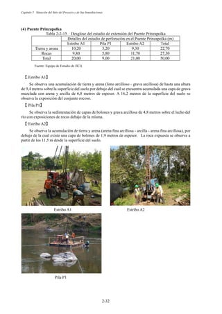 Capítulo 2 Situación del Sitio del Proyecto y de Sus Inmediaciones
2-32
Puente Prinzapolka
Tabla 2-2-15 Desglose del estudio de extensión del Puente Prinzapolka
Fuente: Equipo de Estudio de JICA
䛆 Estribo A1䛇
Se observa una acumulación de tierra y arena (limo arcilloso - grava arcillosa) de hasta una altura
de 9,4 metros sobre la superficie del suelo por debajo del cual se encuentra acumulada una capa de grava
mezclada con arena y arcilla de 6,8 metros de espesor. A 16,2 metros de la superficie del suelo se
observa la exposición del conjunto rocoso.
䛆 Pila P1䛇
Se observa la sedimentación de capas de bolones y grava arcillosa de 4,8 metros sobre el lecho del
río con exposiciones de rocas debajo de la misma.
䛆 Estribo A2䛇
Se observa la acumulación de tierra y arena (arena fina arcillosa - arcilla - arena fina arcillosa), por
debajo de la cual existe una capa de bolones de 1,9 metros de espesor. La roca expuesta se observa a
partir de los 11,5 m desde la superficie del suelo.



Estribo A1             Estribo A2
Detalles del estudio de perforación en el Puente Prinzapolka (m)
Estribo A1 Pila P1 Estribo A2 Total
Tierra y arena 10,20 3,20 9,30 22,70
Rocas 9,80 5,80 11,70 27,30
Total 20,00 9,00 21,00 50,00
Pila P1
 
