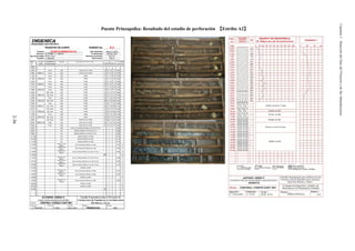 Capítulo
2
Situación
del
Sitio
del
Proyecto
y
de
Sus
Inmediaciones
2-36
Puente Prinzapolka: Resultado del estudio de perforación ࠙
࠙Estribo A2ࠚ
 