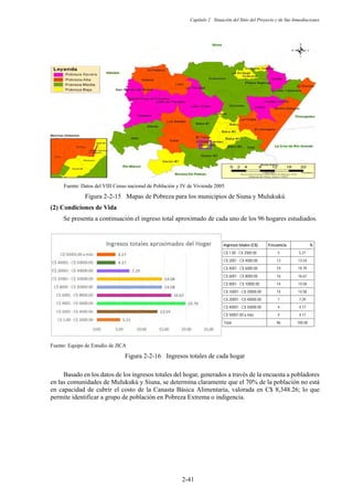 Capítulo 2 Situación del Sitio del Proyecto y de Sus Inmediaciones
2-41
Fuente: Datos del VIII Censo nacional de Población y IV de Vivienda 2005
Figura 2-2-15 Mapas de Pobreza para los municipios de Siuna y Mulukukú
Condiciones de Vida
Se presenta a continuación el ingreso total aproximado de cada uno de los 96 hogares estudiados.
Fuente: Equipo de Estudio de JICA
Figura 2-2-16 Ingresos totales de cada hogar
Basado en los datos de los ingresos totales del hogar, generados a través de la encuesta a pobladores
en las comunidades de Mulukukú y Siuna, se determina claramente que el 70% de la población no está
en capacidad de cubrir el costo de la Canasta Básica Alimentaria, valorada en C$ 8,348.26; lo que
permite identificar a grupo de población en Pobreza Extrema o indigencia.
Ingresos totales (C$) Frecuencia %
C$ 1.00 - C$ 2000.00 5 5.21
C$ 2001 - C$ 4000.00 13 13.54
C$ 4001 - C$ 6000.00 19 19.79
C$ 6001 - C$ 8000.00 16 16.67
C$ 8001 - C$ 10000.00 14 14.58
C$ 10001 - C$ 20000.00 14 14.58
C$ 20001 - C$ 40000.00 7 7.29
C$ 40001 - C$ 50000.00 4 4.17
C$ 50001.00 a más 4 4.17
Total 96 100.00
 