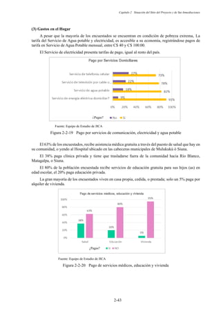 Capítulo 2 Situación del Sitio del Proyecto y de Sus Inmediaciones
2-43
Gastos en el Hogar
A pesar que la mayoría de los encuestados se encuentran en condición de pobreza extrema, La
tarifa del Servicio de Agua potable y electricidad, es accesible a su economía, registrándose pagos de
tarifa en Servicio de Agua Potable mensual, entre C$ 40 y C$ 100.00.
El Servicio de electricidad presenta tarifas de pago, igual al resto del país.
Fuente: Equipo de Estudio de JICA
Figura 2-2-19 Pago por servicios de comunicación, electricidad y agua potable
El 63% de los encuestados, recibe asistencia médica gratuita a través del puesto de salud que hay en
su comunidad, o yendo al Hospital ubicado en las cabeceras municipales de Mulukukú ó Siuna.
El 38% paga clínica privada y tiene que trasladarse fuera de la comunidad hacia Río Blanco,
Matagalpa, o Siuna.
El 80% de la población encuestada recibe servicios de educación gratuita para sus hijos (as) en
edad escolar, el 20% paga educación privada.
La gran mayoría de los encuestados viven en casa propia, cedida, o prestada; solo un 5% paga por
alquiler de vivienda.
Fuente: Equipo de Estudio de JICA
Figura 2-2-20 Pago de servicios médicos, educación y vivienda
Pagas?
¿Pagas?㻌
 