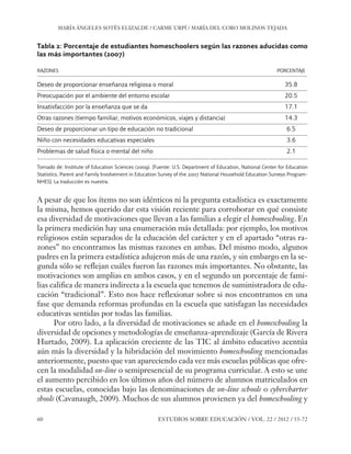 ESE#22_Ana_v1 01/06/12 10:02 Página 60

MARÍA ÁNGELES SOTÉS ELIZALDE / CARME URPÍ / MARÍA DEL CORO MOLINOS TEJADA

Tabla 2: Porcentaje de estudiantes homeschoolers según las razones aducidas como
las más importantes (2007)
RAZONES

PORCENTAJE

Deseo de proporcionar enseñanza religiosa o moral

35.8

Preocupación por el ambiente del entorno escolar

20.5

Insatisfacción por la enseñanza que se da

17.1

Otras razones (tiempo familiar, motivos económicos, viajes y distancia)

14.3

Deseo de proporcionar un tipo de educación no tradicional

6.5

Niño con necesidades educativas especiales

3.6

Problemas de salud física o mental del niño

2.1

Tomado de: Institute of Education Sciences (2009). [Fuente: U.S. Department of Education, National Center for Education
Statistics, Parent and Family Involvement in Education Survey of the 2007 National Household Education Surveys ProgramNHES]. La traducción es nuestra.

A pesar de que los ítems no son idénticos ni la pregunta estadística es exactamente
la misma, hemos querido dar esta visión reciente para corroborar en qué consiste
esa diversidad de motivaciones que llevan a las familias a elegir el homeschooling. En
la primera medición hay una enumeración más detallada: por ejemplo, los motivos
religiosos están separados de la educación del carácter y en el apartado “otras razones” no encontramos las mismas razones en ambas. Del mismo modo, algunos
padres en la primera estadística adujeron más de una razón, y sin embargo en la segunda sólo se reflejan cuáles fueron las razones más importantes. No obstante, las
motivaciones son amplias en ambos casos, y en el segundo un porcentaje de familias califica de manera indirecta a la escuela que tenemos de suministradora de educación “tradicional”. Esto nos hace reflexionar sobre si nos encontramos en una
fase que demanda reformas profundas en la escuela que satisfagan las necesidades
educativas sentidas por todas las familias.
Por otro lado, a la diversidad de motivaciones se añade en el homeschooling la
diversidad de opciones y metodologías de enseñanza-aprendizaje (García de Rivera
Hurtado, 2009). La aplicación creciente de las TIC al ámbito educativo acentúa
aún más la diversidad y la hibridación del movimiento homeschooling mencionadas
anteriormente, puesto que van apareciendo cada vez más escuelas públicas que ofrecen la modalidad on-line o semipresencial de su programa curricular. A esto se une
el aumento percibido en los últimos años del número de alumnos matriculados en
estas escuelas, conocidas bajo las denominaciones de on-line schools o cybercharter
shools (Cavanaugh, 2009). Muchos de sus alumnos provienen ya del homeschooling y
60

ESTUDIOS SOBRE EDUCACIÓN / VOL. 22 / 2012 / 55-72

 