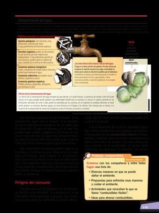   119
ciados por él. Pero también podemos modificarlo
y echarlo a perder.
Con el desarrollo de la actual sociedad indus-
trial, donde predominan las ciudades, se intensifi-
có la explotación de combustibles fósiles (carbón,
petróleo, metales), que no pueden reemplazarse y
tarde o temprano se acaban. Se usa y abusa del
agua potable, de la electricidad, en buena parte
producida con derivados del petróleo. Se consu-
Los recursos naturales no son ilimitados. Si los
explotamos, algún día se acaban. Y la naturale-
za no siempre puede reponerse de los daños que
le causamos. El agua es escasa y si se usa mal,
puede llegar a faltar. Llegará un momento en que
ya no haya petróleo. Si seguimos arrojando basu-
ra, especialmente desechos plásticos en la tierra,
cada vez habrá menos espacio para los cultivos.
Las sociedades humanas pueden usar la na-
turaleza y modificarla para desarrollar su vida,
para alimentarse, para mejorar la movilización,
para iluminar los espacios en que se desenvuel-
ven. Pero cada vez está muy claro que si ese uso
no es prudente y responsable, las consecuencias
son fatales. Porque los seres humanos podemos
dañar al ambiente.
Peligros del consumo
Los cambios que se producen en la naturale-
za afectan a la sociedad, a la producción, a las
relaciones entre personas y grupos. Los huma-
nos somos parte del ambiente y somos influen-
Conversa con tus compañeros y entre todos
hagan una lista de:
	 • Diversas maneras en que se puede
dañar el ambiente.
	 • Propuestas para enfrentar esas maneras
y cuidar el ambiente.
	 • Actividades que necesitan lo que se
llama “combustibles fósiles”.
	 • Ideas para ahorrar combustibles.
El agua está presente en gran parte de las actividades diarias del ser humano, pero pese a la gran cantidad de líquido que tiene el país, el recurso no puede ser
utilizado directamente para el consumo humano ni para usos industriales, dado que el agua no es lo suﬁcientemente pura ni biológica ni químicamente. Por
efectos de la contaminación producida por una educación depredadora de la especie humana, los habitantes corremos el riesgo de sufrir una catástrofe irreversible.
Desechos orgánicos pueden ser descompues-
tos por bacterias que usan oxígeno para
biodegradarlos. Si hay poblaciones grandes de
estas bacterias, pueden agotar el oxígeno del
agua, matando así las formas de vida acuáticas.
Sustancias químicas inorgánicas
Ácidos, compuestos de metales tóxicos (mercurio,
plomo) que envenenan el agua.
Sustancias radiactivas que pueden causar
defectos congénitos y cáncer.
Sustancias químicas orgánicas
Petróleo, plásticos, plaguicidas, detergentes
que amenazan la vida.
Agentes patógenos como bacterias, virus,
protozoarios, parásitos que entran
al agua provenientes de desechos orgánicos.
Efectos de la contaminación del agua
Los efectos de la contaminación del agua incluyen los que afectan a la salud humana. La presencia de nitratos (sales del ácido
nítrico) en el agua potable puede producir una enfermedad infantil que en ocasiones es mortal. El cadmio, presente en los
fertilizantes derivados del cieno o lodo, puede ser absorbido por las cosechas; de ser ingerido en cantidad suﬁciente, el metal
puede producir un trastorno diarreico agudo, así como lesiones en el hígado y los riñones. Hace tiempo que se conoce o se
sospecha de la peligrosidad de sustancias inorgánicas, como el mercurio, el arsénico y el plomo.
Problemas asociados a la contaminación del agua
Los retos éticos de la nueva cultura del agua
Alerta
Elaguaeselalmaazuldeesteplaneta.Porello,lucharpor
recuperarlasaluddenuestrosríos,lagosyhumedaleses
lucharporlasaludylavidadelospueblosquelohabitamos.
Actualmente se estiman que miles de personas en Ecuador no
tienen garantizado el acceso a agua potable; y como
consecuencia de ello, la salud de la población, en su mayoría
niños, está afectada.
Varios
productos
de nuestro
consumo diario
son regados con
aguas
contaminadas.
Contaminación del agua
Fuente: Hortencia Bustos L., Manual de Educación Ambiental, Quito, Corporación Editora Nacional, 2008.
Elaboración:CEN
Trabajo cooperativo
Razonamiento
CONVIVIR CON LA TIERRA; pp. 118-129.indd 119 13/07/16 13:45
 