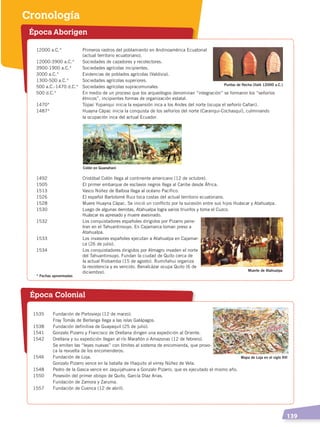   139
Época Colonial
Cronología
Época Aborigen
1535	 Fundación de Portoviejo (12 de marzo).
	 Fray Tomás de Berlanga llega a las islas Galápagos.
1538	 Fundación definitiva de Guayaquil (25 de julio).
1541	 Gonzalo Pizarro y Francisco de Orellana dirigen una expedición al Oriente.
1542	 Orellana y su expedición llegan al río Marañón o Amazonas (12 de febrero).
	 Se emiten las “leyes nuevas” con límites al sistema de encomienda, que provo-
ca la revuelta de los encomenderos.
1546	 Fundación de Loja.
	 Gonzalo Pizarro vence en la batalla de Iñaquito al virrey Núñez de Vela.
1548	 Pedro de la Gasca vence en Jaquijahuana a Gonzalo Pizarro, que es ejecutado el mismo año.
1550 	 Posesión del primer obispo de Quito, García Díaz Arias.
	 Fundación de Zamora y Zaruma.
1557	 Fundación de Cuenca (12 de abril).
12000 a.C.*	 Primeros rastros del poblamiento en Andinoamérica Ecuatorial
(actual territorio ecuatoriano).
12000-3900 a.C.*	 Sociedades de cazadores y recolectores.
3900-1900 a.C.*	 Sociedades agrícolas incipientes.
3000 a.C.* 	 Evidencias de poblados agrícolas (Valdivia).
1300-500 a.C.* 	 Sociedades agrícolas superiores.
500 a.C.-1470 d.C.* 	 Sociedades agrícolas supracomunales.
500 d.C.* 	 En medio de un proceso que los arqueólogos denominan “integración” se formaron los “señoríos
étnicos”, incipientes formas de organización estatal.
1470* 	 Túpac Yupanqui inicia la expansión inca a los Andes del norte (ocupa el señorío Cañari).
1487*	 Huayna Cápac inicia la conquista de los señoríos del norte (Caranqui-Cochasquí), culminando
	 la ocupación inca del actual Ecuador.
1492	 Cristóbal Colón llega al continente americano (12 de octubre).
1505	 El primer embarque de esclavos negros llega al Caribe desde África.
1513	 Vasco Núñez de Balboa llega al océano Pacífico.
1526	 El español Bartolomé Ruiz toca costas del actual territorio ecuatoriano.
1528	 Muere Huayna Cápac. Se inició un conflicto por la sucesión entre sus hijos Huáscar y Atahualpa.
1530	 Luego de algunas derrotas, Atahualpa logra varios triunfos y toma el Cuzco.
Huáscar es apresado y muere asesinado.
1532	 Los conquistadores españoles dirigidos por Pizarro pene-
tran en el Tahuantinsuyo. En Cajamarca toman preso a
Atahualpa.
1533	 Los invasores españoles ejecutan a Atahualpa en Cajamar-
ca (26 de julio).
1534	 Los conquistadores dirigidos por Almagro invaden el norte
del Tahuantinsuyo. Fundan la ciudad de Quito cerca de
la actual Riobamba (15 de agosto). Rumiñahui organiza
la resistencia y es vencido. Benalcázar ocupa Quito (6 de
diciembre).
Puntas de flecha (Ilaló 12000 a.C.)
Colón en Guanahaní
Muerte de Atahualpa
Mapa de Loja en el siglo XVI
* Fechas aproximadas
PROBLEMAS AMBIENTALES; pp.132-144 .indd 139 13/07/16 13:47
 