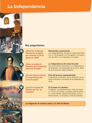 ¿Cómo fue la llamada
“Revolución de Quito”,
que comenzó el 10 de
agosto de 1809?
16 Movimientos autonomistas
Las independencias. Por qué se independizó Amé-
rica. El 10 de agosto. El 2 de agosto. La Constitu-
ción de 1812. Los marqueses y el pueblo.
¿Cómo se produjo la
liberación de los territorios
del actual Ecuador?
17 La independencia del actual Ecuador
Los movimientos americanos. La independencia
de Guayaquil. Las campañas de la Sierra. Bata-
lla de Pichincha. Abdón Calderón.
Nos preguntamos:
¿De qué manera culminó
la independencia del
actual Ecuador?
18 Final del proceso independentista
Incorporación a Colombia. Junín y Ayacucho. Un es-
fuerzo continental. Los actores de la Independencia.
Sucre.
¿Cuál fue el papel del
“Distrito del Sur” de
Colombia?
El Ecuador en Colombia
Fundación. Los departamentos. Costo de la gue-
rra. El Sur y Colombia. La guerra colombo-perua-
na. Simón Bolívar. Gobierno de Bolívar. Los en-
frentamientos. La dictadura. Final de Colombia.
19
La integración de nuestros países y el ideal de Bolívar
La Independencia
INDEPENDENCIA; pp. 66-77 .indd 65 13/07/16 13:32
 