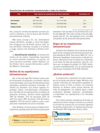   99
litre, producto mineral del desierto (primero pe-
ruano y boliviano y, tras la Guerra del Pacífico,
exclusivamente chileno).
Más tarde, Europa y EE. UU. demandaron
nuevos alimentos: cereales y carne (de Argen-
tina, Uruguay y sur de Brasil), azúcar, café, ca-
cao (de Brasil, Colombia, Ecuador y el Caribe),
y, luego, banano (de Colombia y América Cen-
tral).
La diversificación industrial y la producción
masiva de los países imperialistas requirieron
un nuevo producto amazónico: el caucho, así
como recursos minerales, estaño (Bolivia), co-
bre (Chile), hierro, bauxita (Venezuela), y petró-
leo (México, Venezuela).
Destino de las exportaciones
latinoamericanas
Así, a fines del siglo XIX, América Latina esta-
ba firmemente incorporada a la división interna-
cional del trabajo, por la que los latinoamericanos
exportaban productos primarios (minerales, ali-
mentos sin procesar). Con dichos ingresos im-
portaban bienes manufacturados industrializa-
dos. Del total de las exportaciones mundiales de
productos primarios, América Latina exportaba
18% de cereales, 12% de pecuarios, 62% de
café, té y cacao, 38% de azúcar, 14% de frutas y
vegetales, 25% de caucho, pieles y cuero, y pro-
porciones importantes de varios minerales.
Gran Bretaña y Francia fueron el destino prin-
cipal de las exportaciones de América Latina pues
absorbían 75% de ellas en los primeros tres cuar-
tos del siglo XIX. Pero esto cambió a fines de siglo,
puesto que EE. UU. las desplazó como principal
comprador de los productos latinoamericanos.
Origen de las importaciones
latinoamericanas
También Gran Bretaña fue la fuente de buena
parte de las importaciones latinoamericanas has-
ta la década de 1870. Pero hacia 1890, EE. UU. y
Alemania desafiaban fuertemente el liderato bri-
tánico. Alemania lo hizo en todos los continentes
y con todos los tipos de productos, pero EE. UU.
iba a ser a la larga el triunfador. En 1920, Améri-
ca Latina importaba de EE. UU. la cuarta parte de
todo lo que importaba (US $ 258 millones).
¿Quiénes producían?
La producción y extracción de estos produc-
tos no se hacían por arte de magia. Mientras unos
cuantos millonarios de Latinoamérica gastaban fa-
bulosas sumas en París o Londres, sus empresas
florecían en América Latina porque decenas de
miles de trabajadores, con salarios bajos y malas
condiciones laborales, producían, transportaban
y embarcaban sus exportaciones a los mercados
mundiales.
Para ciertos sectores campesinos de Europa, la
esperanza de tener trabajo en América se convirtió
en el motor de arranque de una corriente migratoria
de grandes proporciones, en especial hacia los paí-
ses llamados ABC (Argentina, Brasil y Chile).
Diversificación industrial. Proceso por el cual una industria
produce y oferta nuevos productos en el mercado.
Glosario
Exportaciones de productos manufacturados a todos los destinos
Autor: Gonzalo Ortiz Crespo. Elaboración: CEN
Aplicación del conocimiento
• Elabora un mapa de Latinoamérica y ubica los
productos de acuerdo al país.
EL MUNDO EN EL SIGLO XIX; pp. 82-107.indd 99 13/07/16 16:22
 