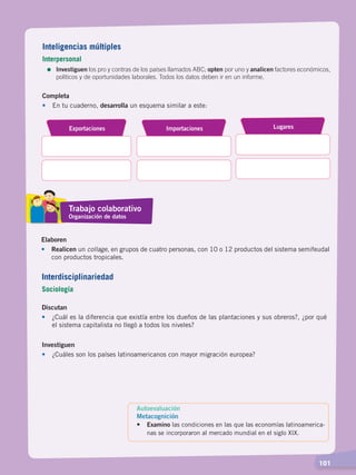   101
Completa
•	 En tu cuaderno, desarrolla un esquema similar a este:
Exportaciones Importaciones Lugares
Elaboren
•	Realicen un collage, en grupos de cuatro personas, con 10 o 12 productos del sistema semifeudal
con productos tropicales.
Discutan
•	 ¿Cuál es la diferencia que existía entre los dueños de las plantaciones y sus obreros?, ¿por qué
el sistema capitalista no llegó a todos los niveles?
Investiguen
•	 ¿Cuáles son los países latinoamericanos con mayor migración europea?
Autoevaluación
Metacognición
• 	 Examino las condiciones en las que las economías latinoamerica-
nas se incorporaron al mercado mundial en el siglo XIX.
Trabajo colaborativo
Organización de datos
Interdisciplinariedad
Sociología
Inteligencias múltiples
Interpersonal
=	Investiguen los pro y contras de los países llamados ABC; opten por uno y analicen factores económicos,
políticos y de oportunidades laborales. Todos los datos deben ir en un informe.
EL MUNDO EN EL SIGLO XIX; pp. 82-107.indd 101 13/07/16 16:22
 