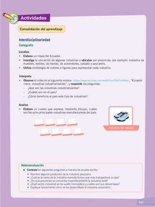 Actividades
  121
Localiza
•	Elabora un mapa del Ecuador.
•	 investiga la ubicación de algunas industrias y ubícalas por provincias; por ejemplo: industria de
muebles, textiles, de llantas, de automóviles, calzado y azucarera.
•	 Utiliza simbología de colores o figuras para representar cada industria.
Interpreta
•	Observa el video en el siguiente enlace: ‹https://www.youtube.com/watch?v=FShrFxhlH6o›, “Ecuador
crece: industrias industrializantes”, y responde las preguntas:
-	 ¿Qué son las industrias industrializantes?
-	 ¿Cuáles son en el país?
-	 ¿Cómo beneficia al país este tipo de industrias?
Analiza
•	Elabora un cuadro que exprese, mediante dibujos, cuáles
son las ocho principales industrias manufactureras del país.
Industria del calzado
Interdisciplinariedad
Cartografía
Heteroevaluación
=	Contesta las siguientes preguntas a manera de prueba escrita:
•		Nombre algunos productos de la industria pesquera.
•		¿Cuál es la rama de la industria manufacturera que más trabajadores ocupa?
•		¿En qué provincias se concentra mayoritariamente la industria textil?
•		¿Cuál sector industrial se ha vuelto monopólico y cuáles son sus desventajas?
•		Explique brevemente cómo se ha desarrollado la industria automotriz.
Consolidación del aprendizaje
ECONOMÍA DEL ECUADOR; pp.108-145 .indd 121 13/07/16 16:38
 