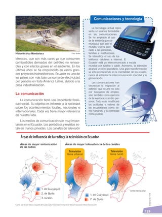   129
térmicas, que son más caras ya que consumen
combustibles derivados del petróleo no renova-
bles y con efectos graves en el ambiente. En los
últimos años se ha emprendido en varios gran-
des proyectos hidroeléctricos. Ecuador es uno de
los países con más bajo consumo de electricidad
por persona en toda América Latina, debido a la
poca industrialización.
La comunicación
La comunicación tiene una importante finali-
dad social. Su objetivo es informar a la sociedad
sobre los acontecimientos locales, nacionales e
internacionales. Cada vez tiene mayor relevancia
en nuestra vida.
Los medios de comunicación son muy impor-
tantes en el Ecuador. Los periódicos y revistas es-
tán en manos privadas. Los canales de televisión
La tecnología actual repre-
senta un avance formidable
en las comunicaciones.
Se ha ampliado el uso
de la telefonía que co-
munica al país con el
mundo, y se ha acer-
cado a las personas,
familias e instituciones.
Se intensifica el uso de los
teléfonos celulares e internet. El
Ecuador está ya intercomunicado a escala
mundial por satélite y cable. Asimismo, la televisión
alcanza un nivel planetario. Una gran transformación
se está produciendo en la mentalidad de los ecuato-
rianos al enfrentar la intercomunicación mundial y la
globalización.
Las comunicaciones han
favorecido la migración al
exterior, que ocurre no solo
por búsqueda de empleo,
sino también como ejercicio
de la aventura y cambio per-
sonal. Todo esto modificará
las actitudes y valores de
los ecuatorianos como se-
res humanos, y su identidad
como pueblo.
Comunicaciones y tecnología
Límite internacional
Áreas de inﬂuencia de la radio y la televisión en Ecuador
Foto: AndesHidroeléctrica Manduriacu
Fuente: Juan B. LeónVelasco, GeografíadelEcuador, Quito, Universidad Andina Simón Bolívar/Corporación Editora Nacional, 2015.
Elaboración:CEN
ECONOMÍA DEL ECUADOR; pp.108-145 .indd 129 13/07/16 16:38
 