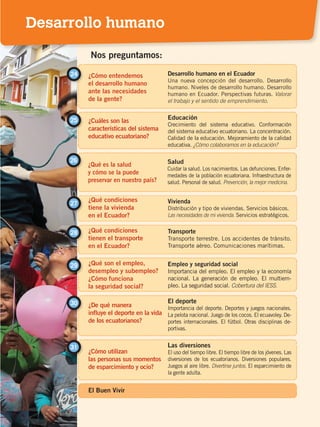 ¿En qué condiciones se
dieron los cambios
agrícolas y manufactureros?
Transformaciones agrarias e industrialización
Crisis del banano. Reforma agraria.
La industria. El alcance de los cambios.
Tercer Período Republicano
Nos preguntamos:
1
¿Por qué el petróleo
cambió la historia
del Ecuador?
Modernización y petróleo
Las exportaciones petroleras. Ampliación del Estado.
Crecimiento del comercio. El sistema financiero.
Inversión pública.
2
¿Cómo creció la población
y se desarrollaron
las ciudades?
Crecimiento de las ciudades
Explosión demográfica. Migraciones internas.
La colonización interna. Las ciudades.
3
¿En qué medida se
transformó la sociedad
ecuatoriana en esos años?
Cambios sociales en Ecuador
Nuevos actores sociales. Élites y sectores medios.
Los sectores populares. Sabemos que somos diversos.
4
¿Cómo se renovaron
la vida cotidiana,
la educación y la cultura?
La vida cotidiana
La sociedad. Los medios de comunicación.
Crecimiento de la educación. Cultura comprometida.
4
1
¿Cómo entendemos
el desarrollo humano
ante las necesidades
de la gente?
24 Desarrollo humano en el Ecuador
Una nueva concepción del desarrollo. Desarrollo
humano. Niveles de desarrollo humano. Desarrollo
humano en Ecuador. Perspectivas futuras. Valorar
el trabajo y el sentido de emprendimiento.
¿Cuáles son las
características del sistema
educativo ecuatoriano?
25 Educación
Crecimiento del sistema educativo. Conformación
del sistema educativo ecuatoriano. La concentración.
Calidad de la educación. Mejoramiento de la calidad
educativa. ¿Cómo colaboramos en la educación?
Nos preguntamos:
¿Qué es la salud
y cómo se la puede
preservar en nuestro país?
26 Salud
Cuidar la salud. Los nacimientos. Las defunciones. Enfer-
medades de la población ecuatoriana. Infraestructura de
salud. Personal de salud. Prevención, la mejor medicina.
¿Qué condiciones
tiene la vivienda
en el Ecuador?
Vivienda
Distribución y tipo de viviendas. Servicios básicos.
Las necesidades de mi vivienda. Servicios estratégicos.
27
¿Qué condiciones
tienen el transporte
en el Ecuador?
¿Qué son el empleo,
desempleo y subempleo?
¿Cómo funciona
la seguridad social?
¿De qué manera
influye el deporte en la vida
de los ecuatorianos?
¿Cómo utilizan
las personas sus momentos
de esparcimiento y ocio?
28
29
30
31
Transporte
Transporte terrestre. Los accidentes de tránsito.
Transporte aéreo. Comunicaciones marítimas.
Empleo y seguridad social
Importancia del empleo. El empleo y la economía
nacional. La generación de empleo. El multiem-
pleo. La seguridad social. Cobertura del IESS.
El deporte
Importancia del deporte. Deportes y juegos nacionales.
La pelota nacional. Juego de los cocos. El ecuavoley. De-
portes internacionales. El fútbol. Otras disciplinas de-
portivas.
Las diversiones
El uso del tiempo libre. El tiempo libre de los jóvenes. Las
diversiones de los ecuatorianos. Diversiones populares.
Juegos al aire libre. Divertirse juntos. El esparcimiento de
la gente adulta.
El Buen Vivir
Desarrollo humano
DESARROLLO HUMANO; pp.146-187.indd 145 13/07/16 16:53
 